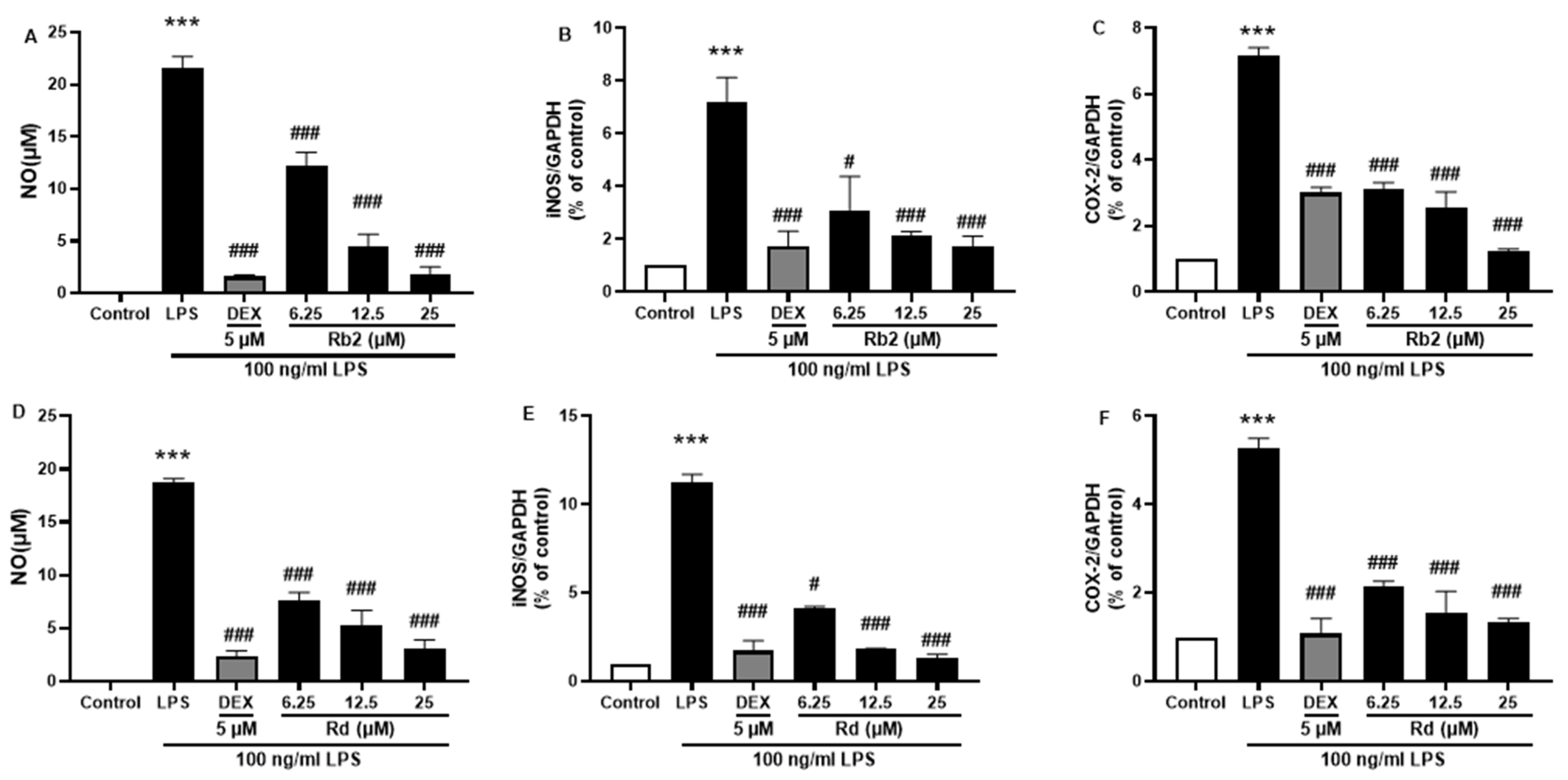 Plants 12 00640 g009