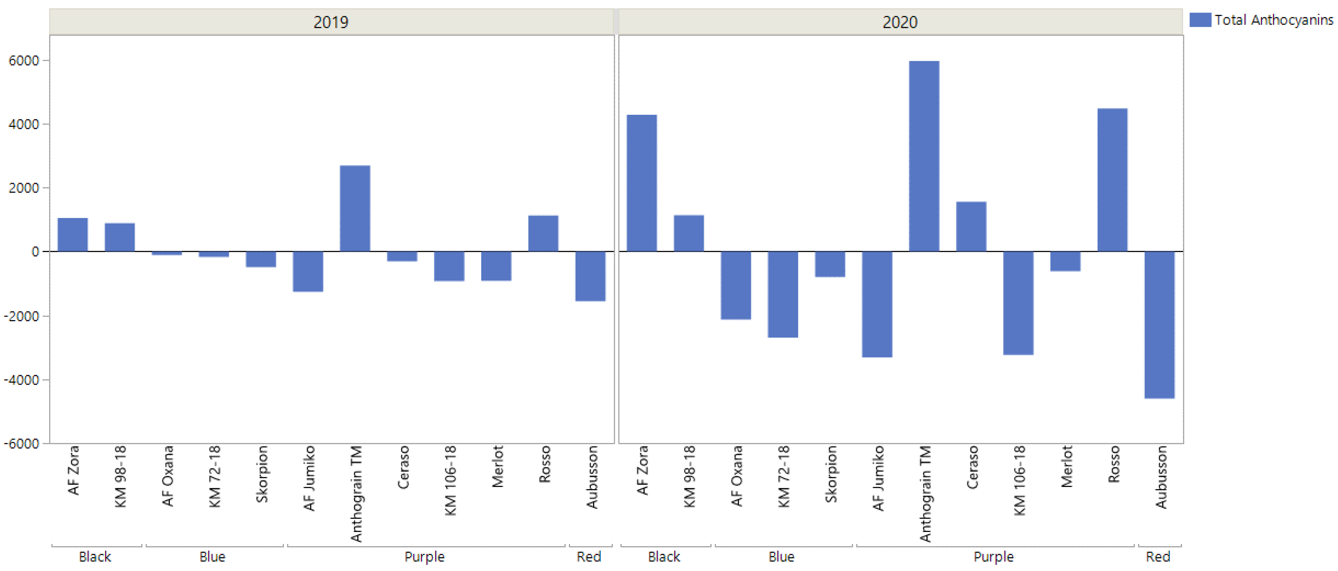 Plants 12 00693 g001