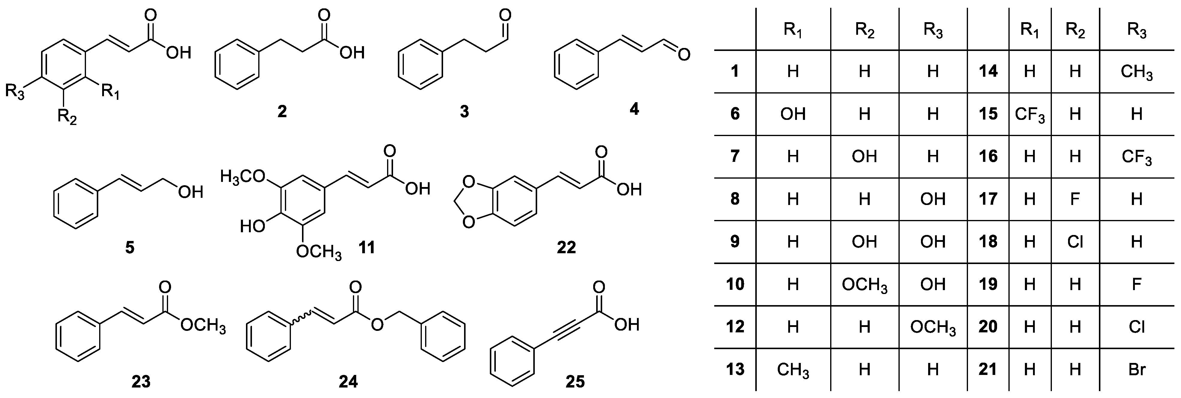 Plants 12 00697 g001
