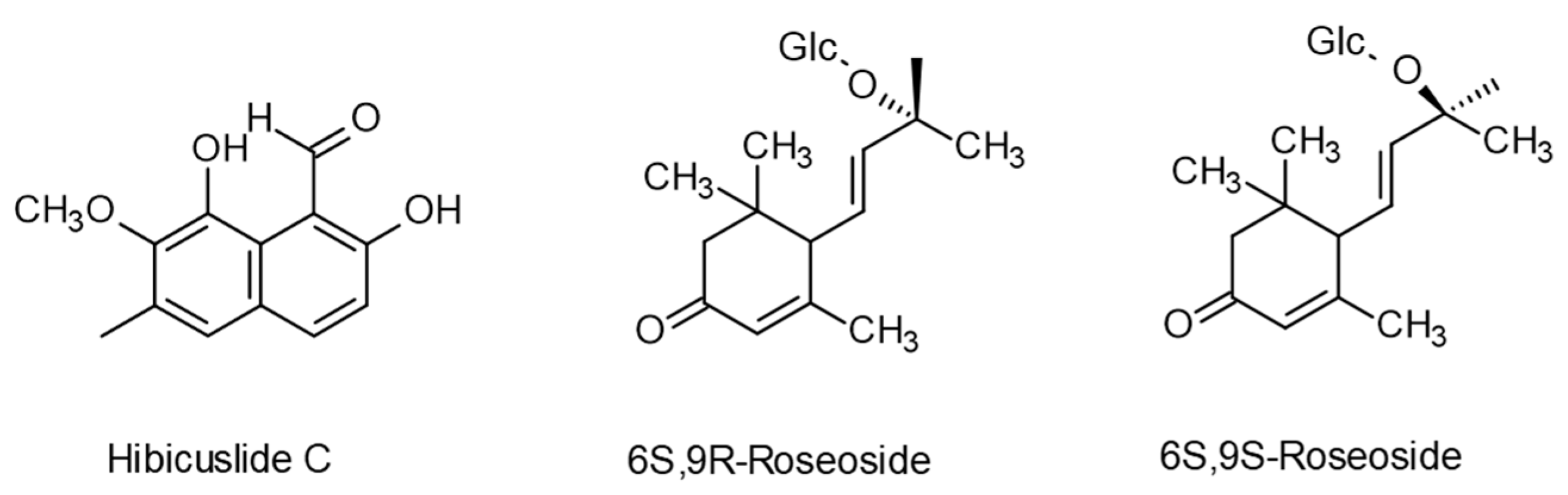 Plants 12 00700 g003 Plants 12 00700 g003