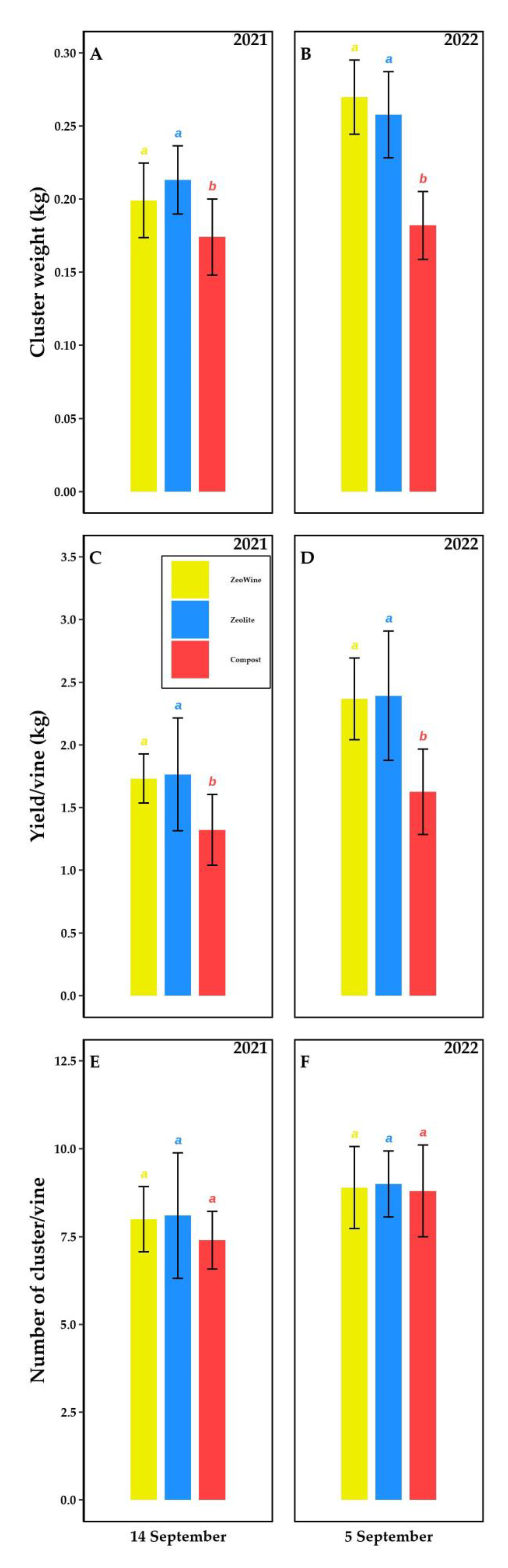 Plants 12 00708 g013