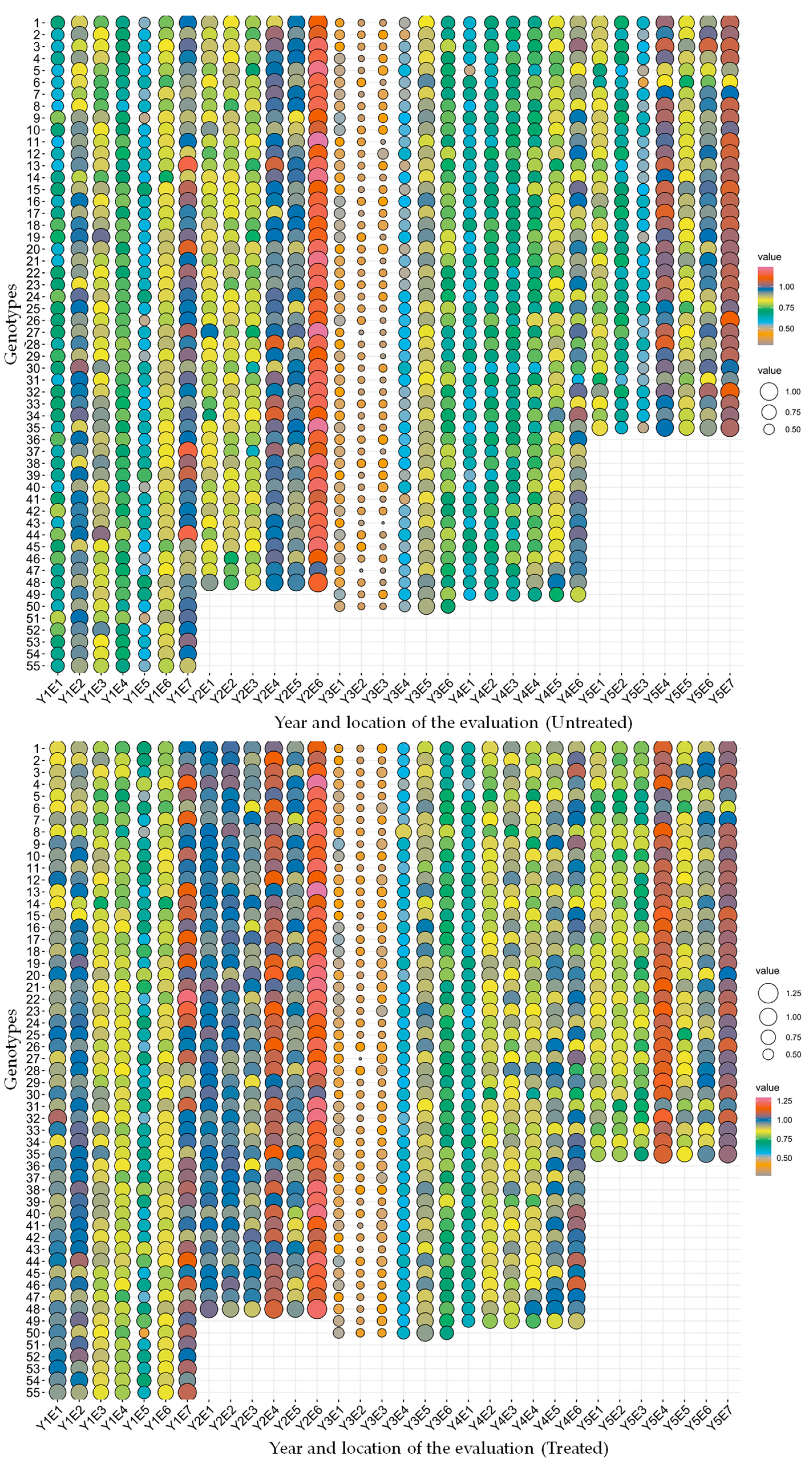 Plants 12 00715 g001