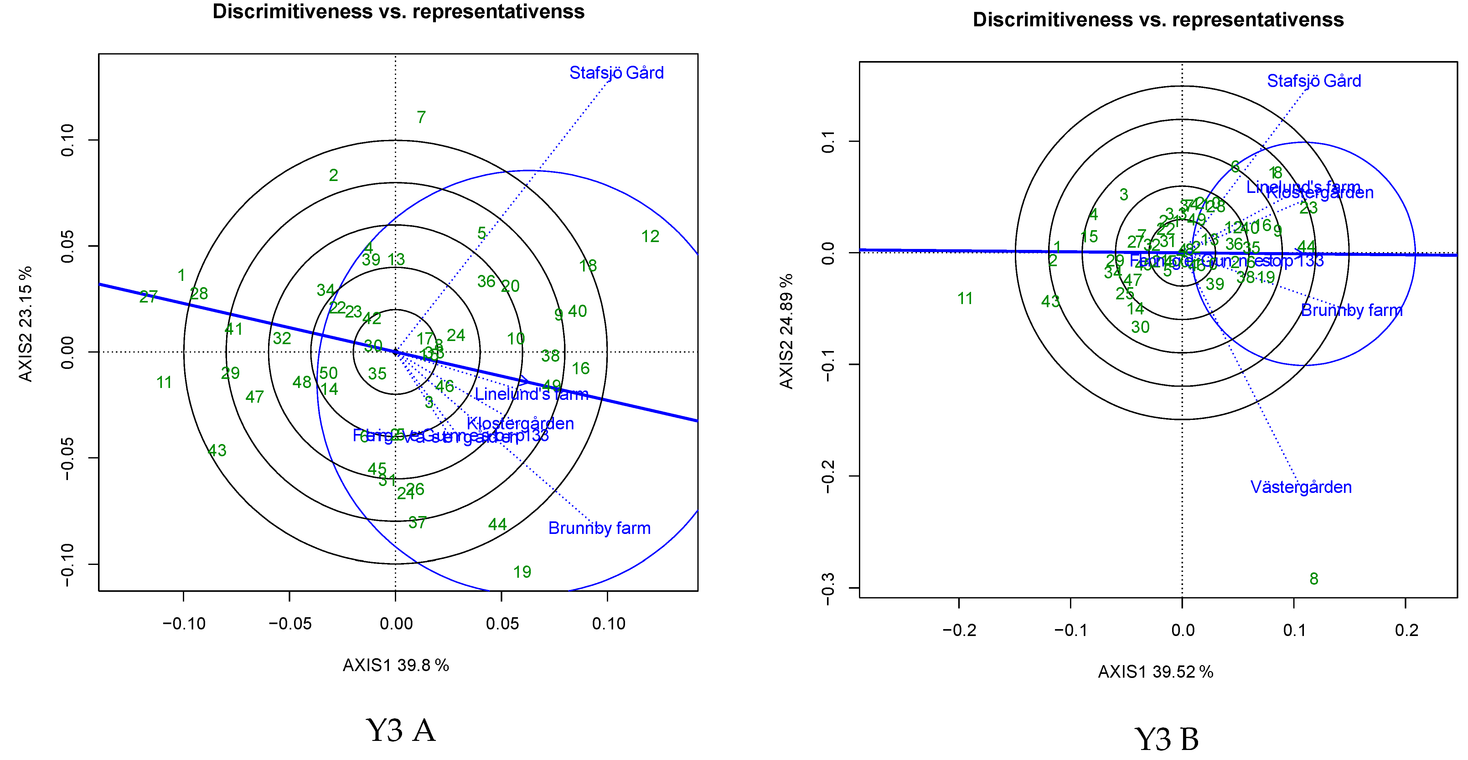Plants 12 00715 g004c