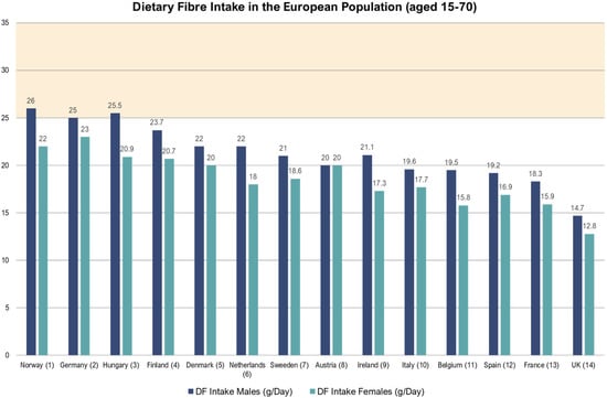 Plants 12 00737 g001 Plants 12 00737 g001