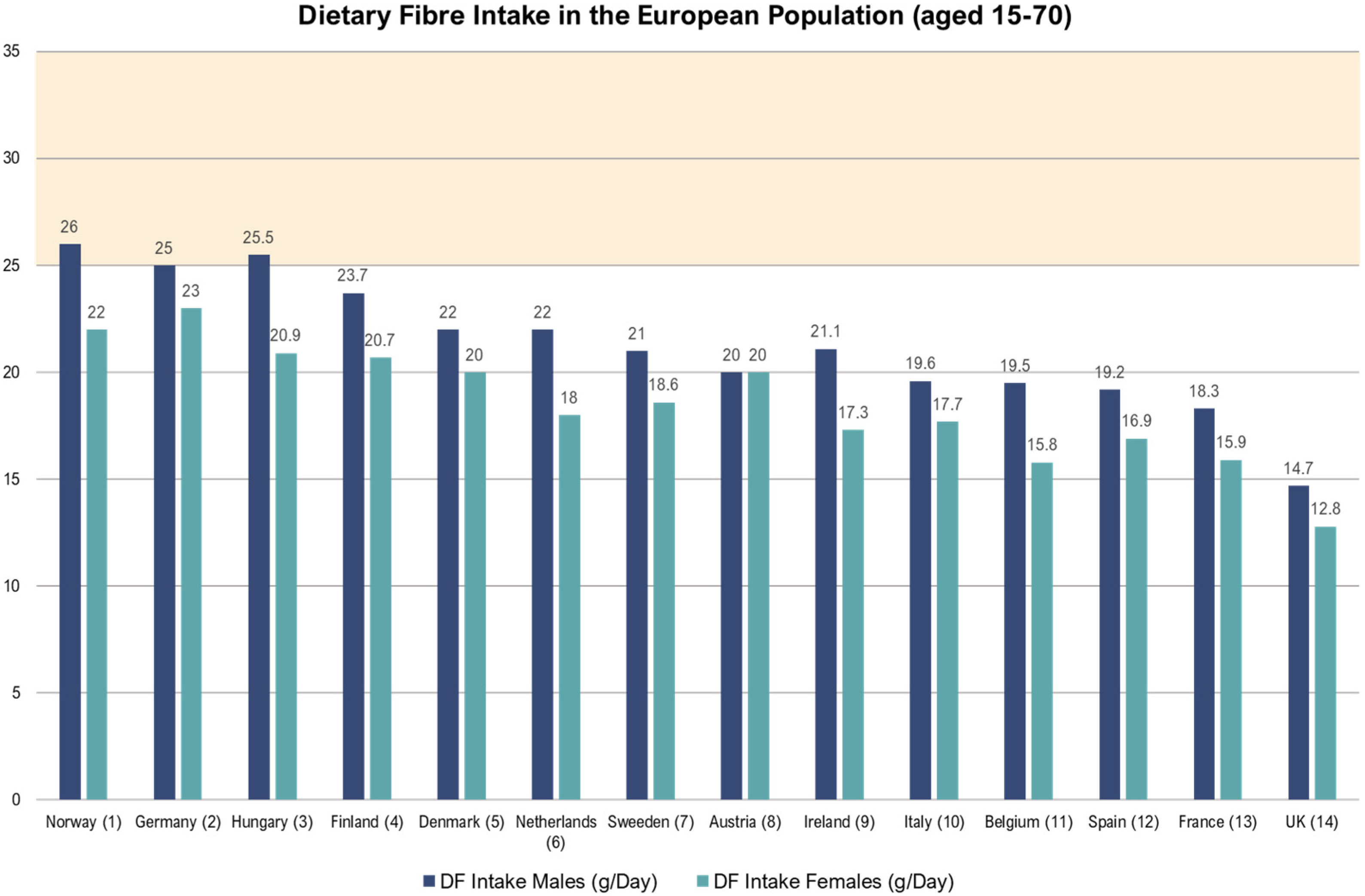 Plants 12 00737 g001 Plants 12 00737 g001