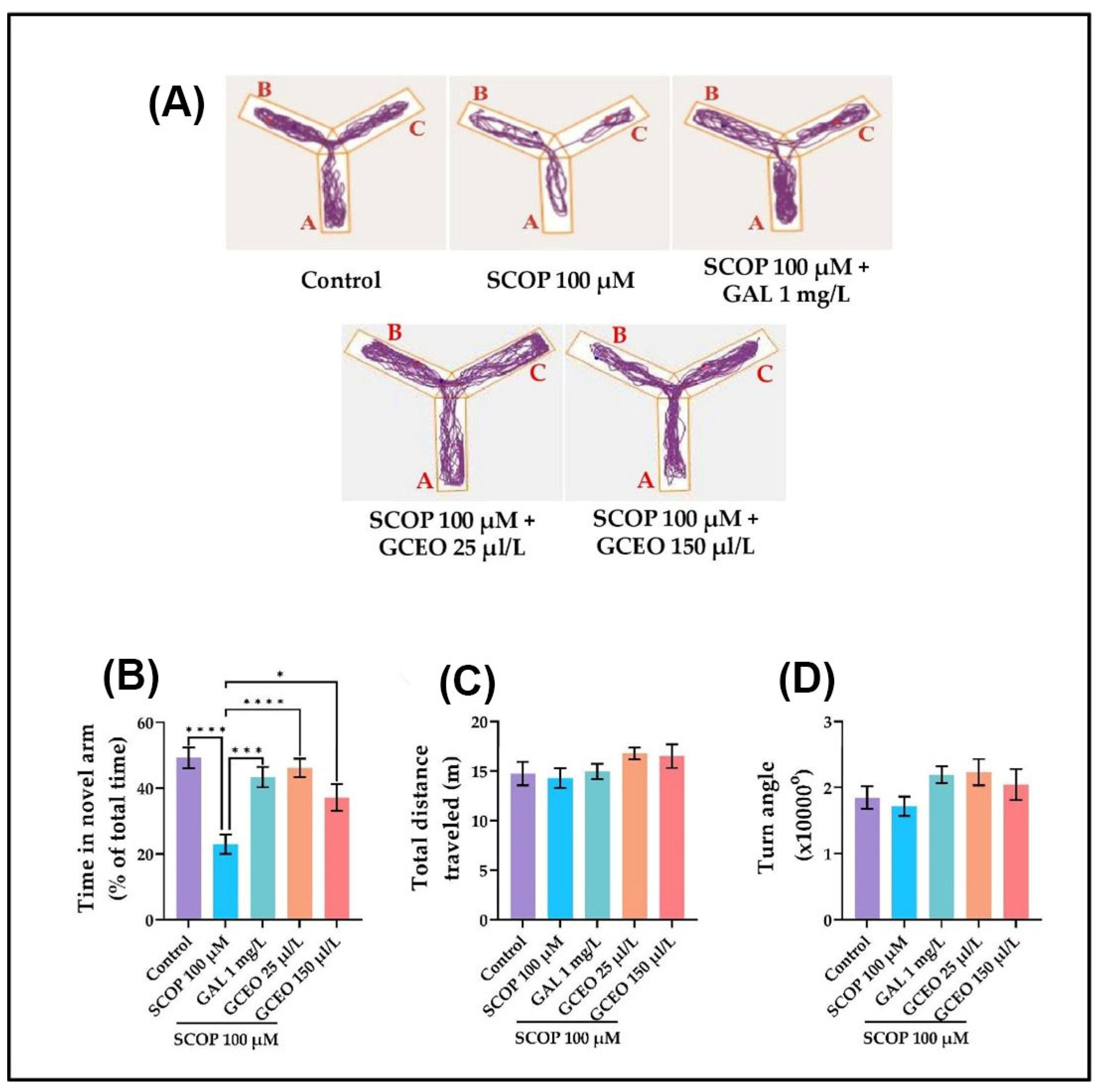 Plants 12 00784 g003 Plants 12 00784 g003