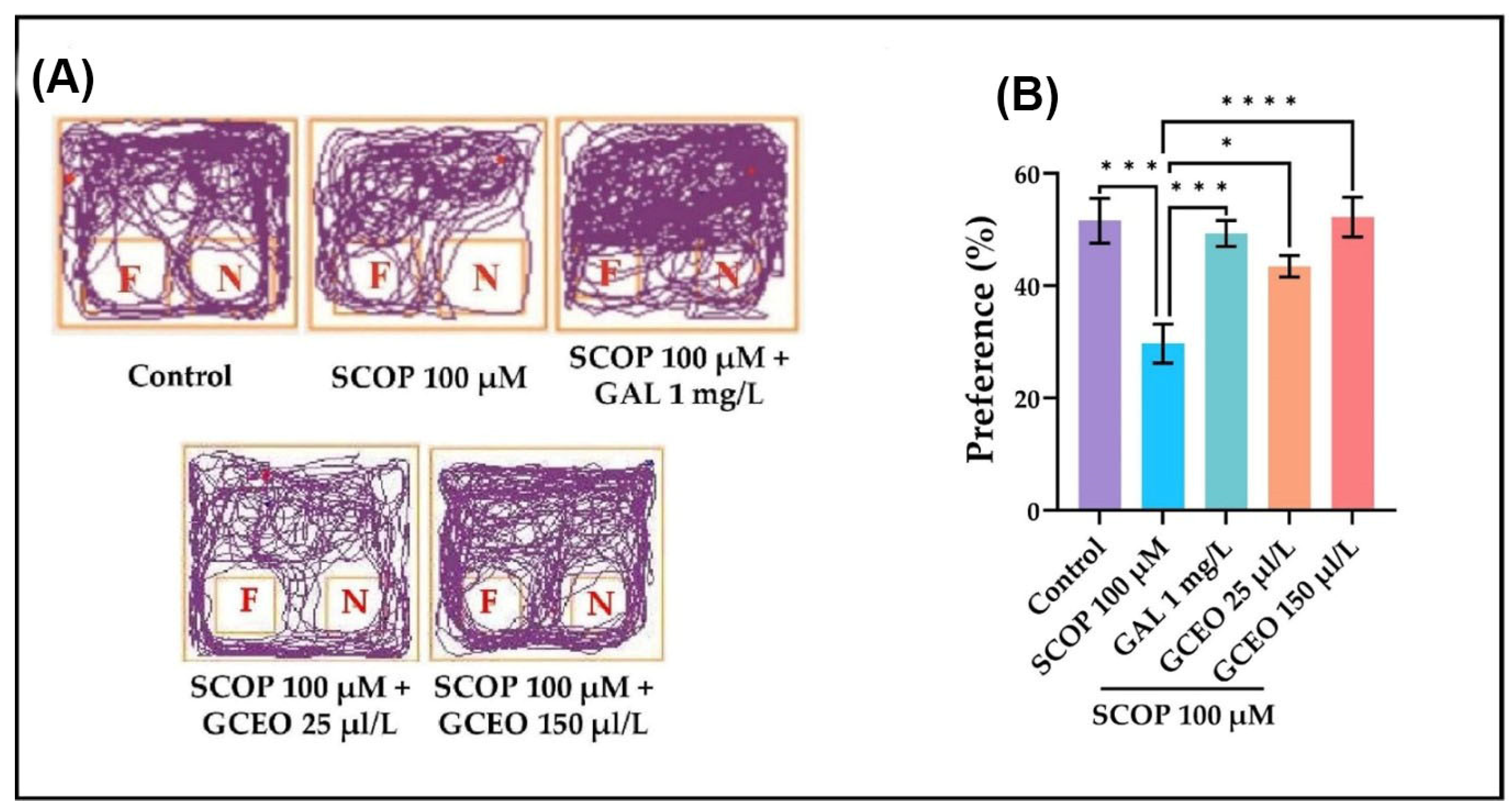 Plants 12 00784 g004 Plants 12 00784 g004