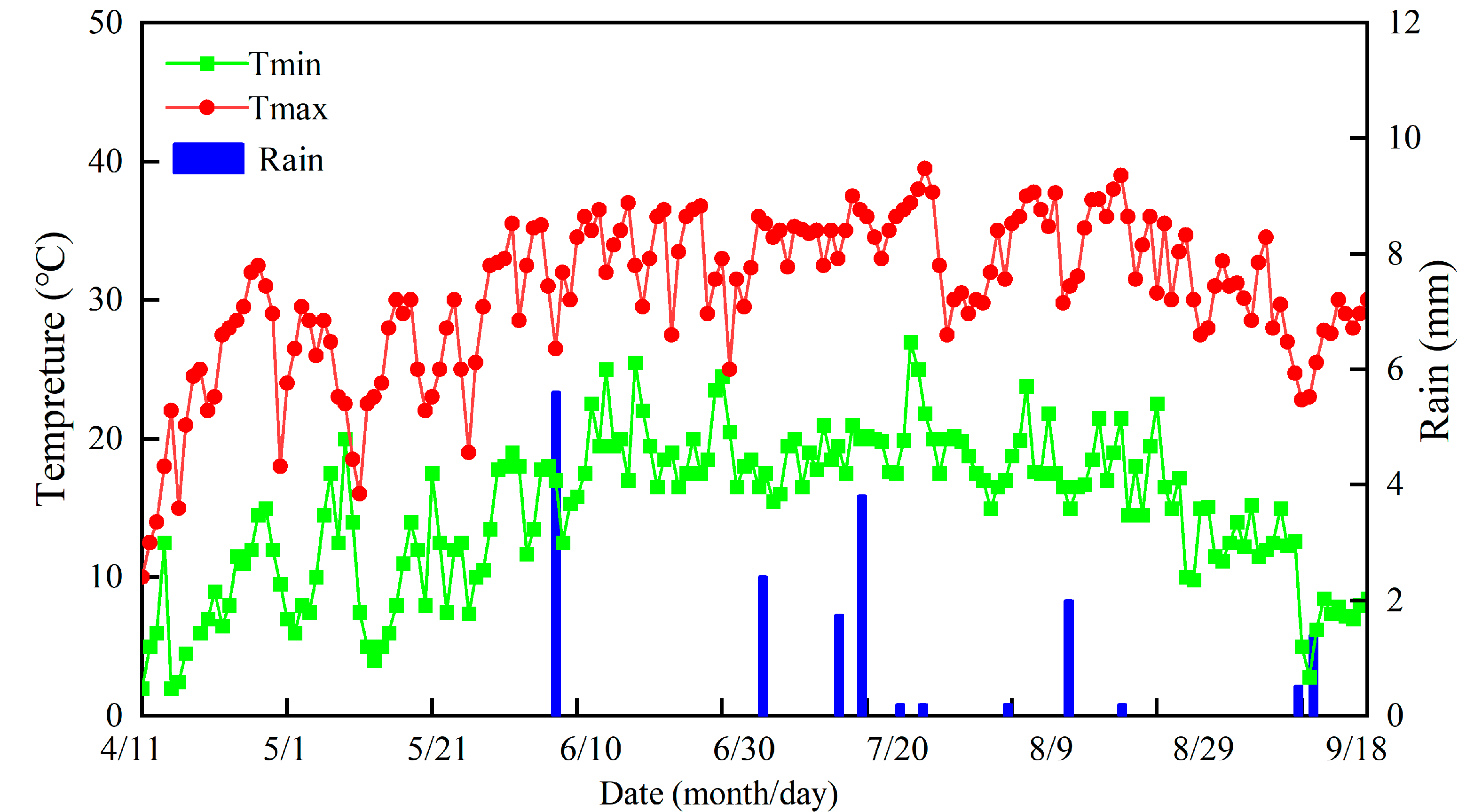 Plants 12 00791 g008