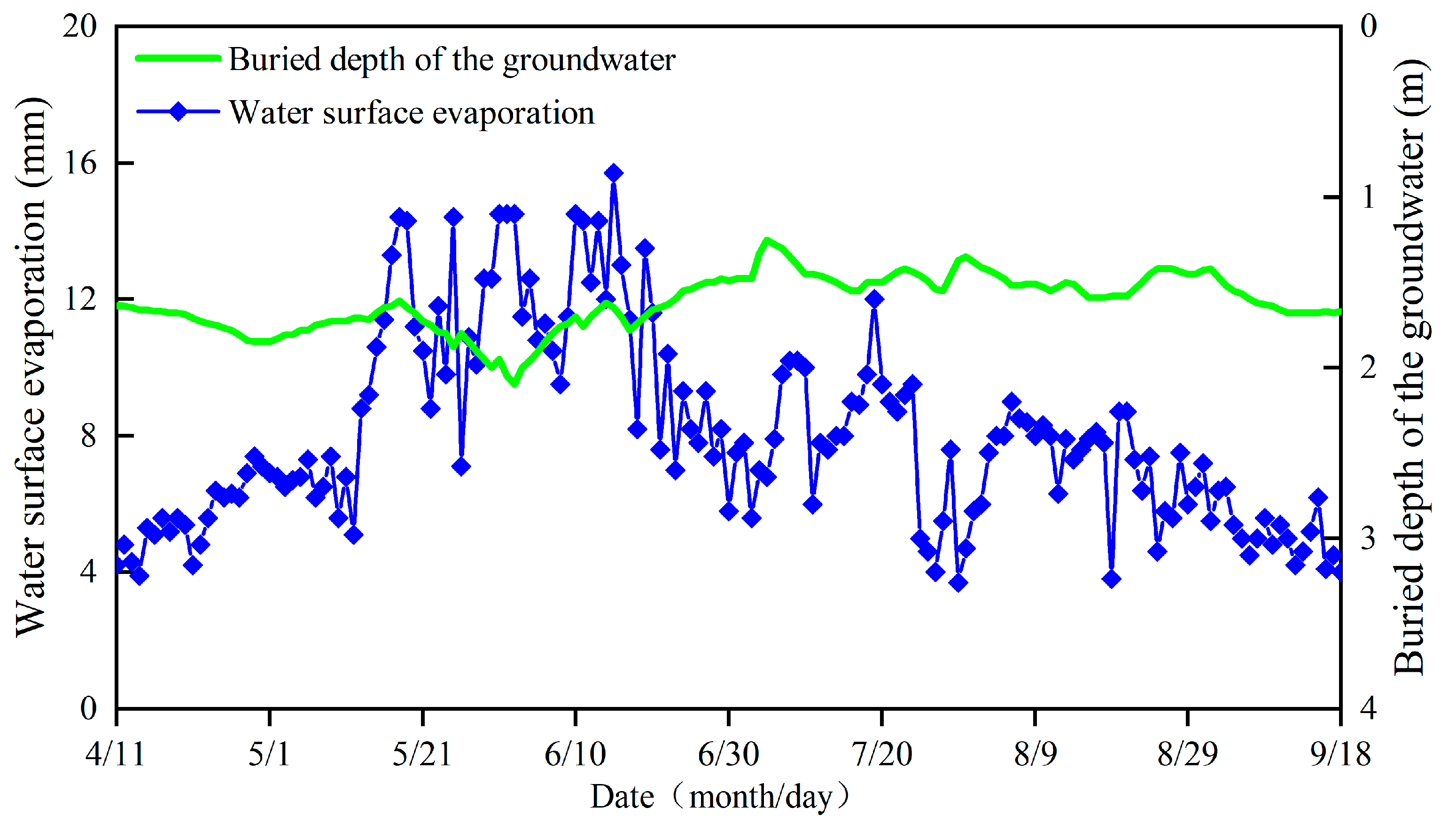 Plants 12 00791 g009