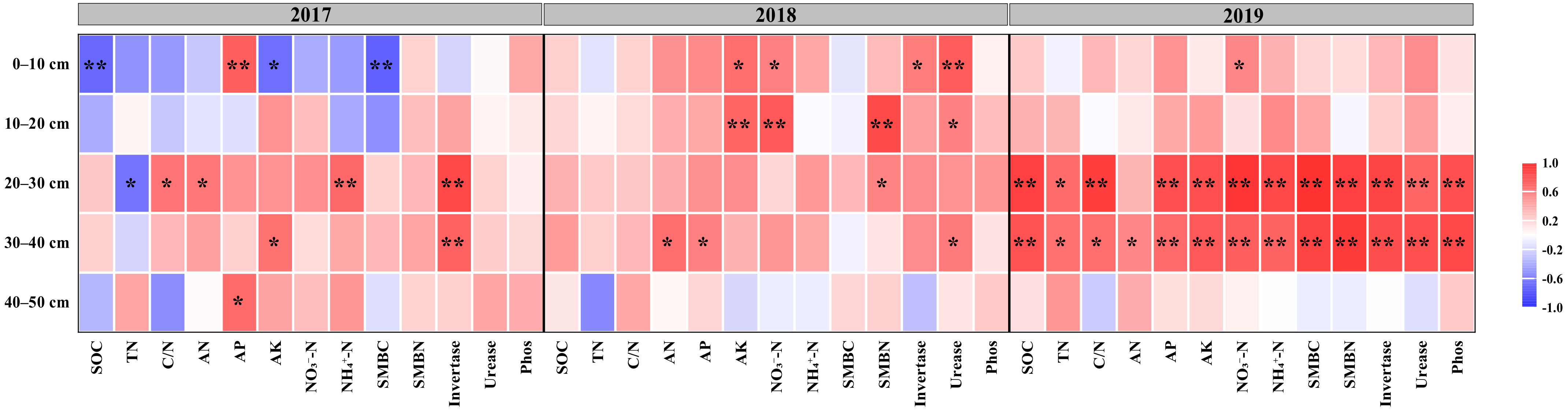 Plants 12 00808 g008