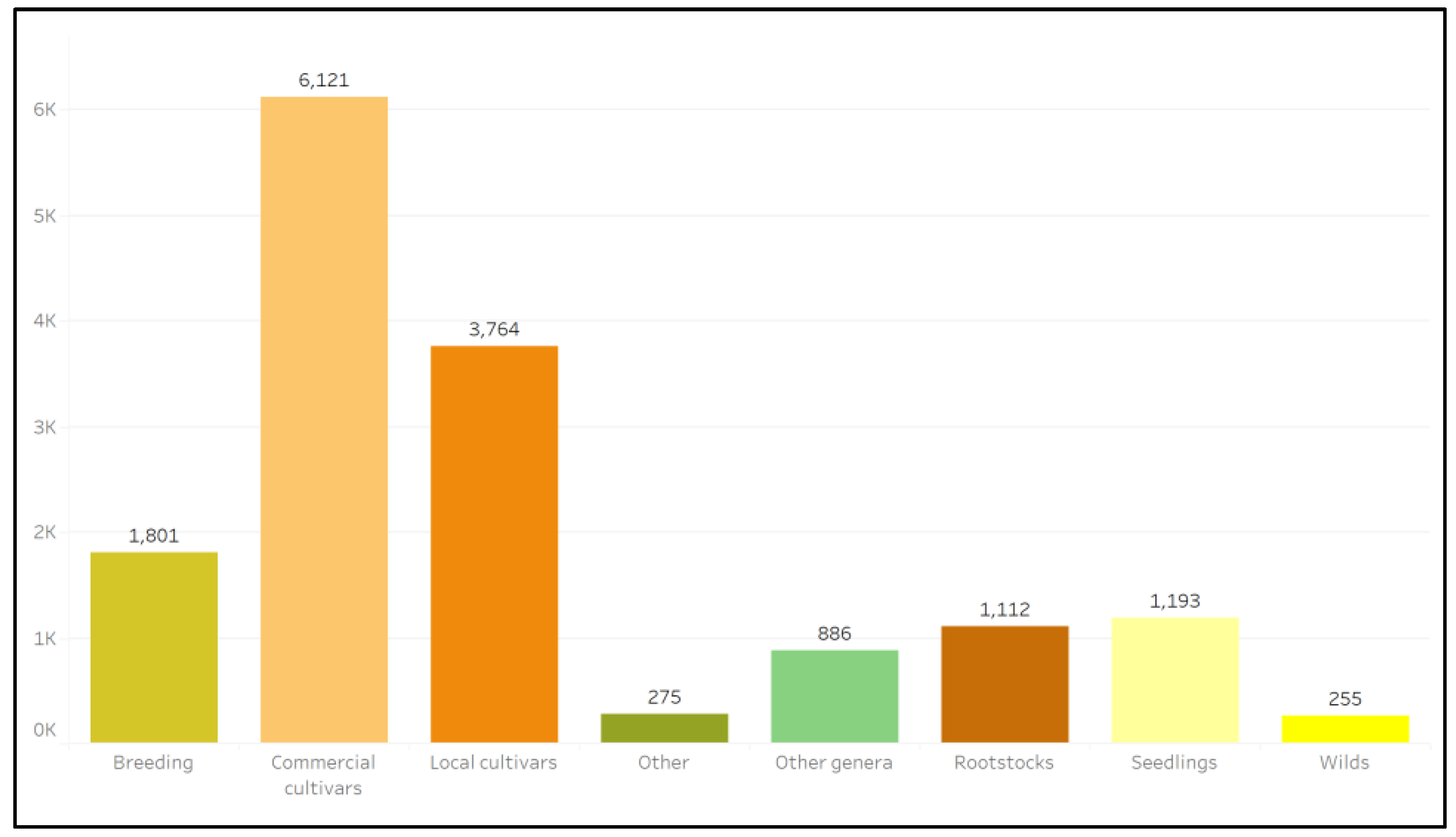 Plants 12 00814 g003
