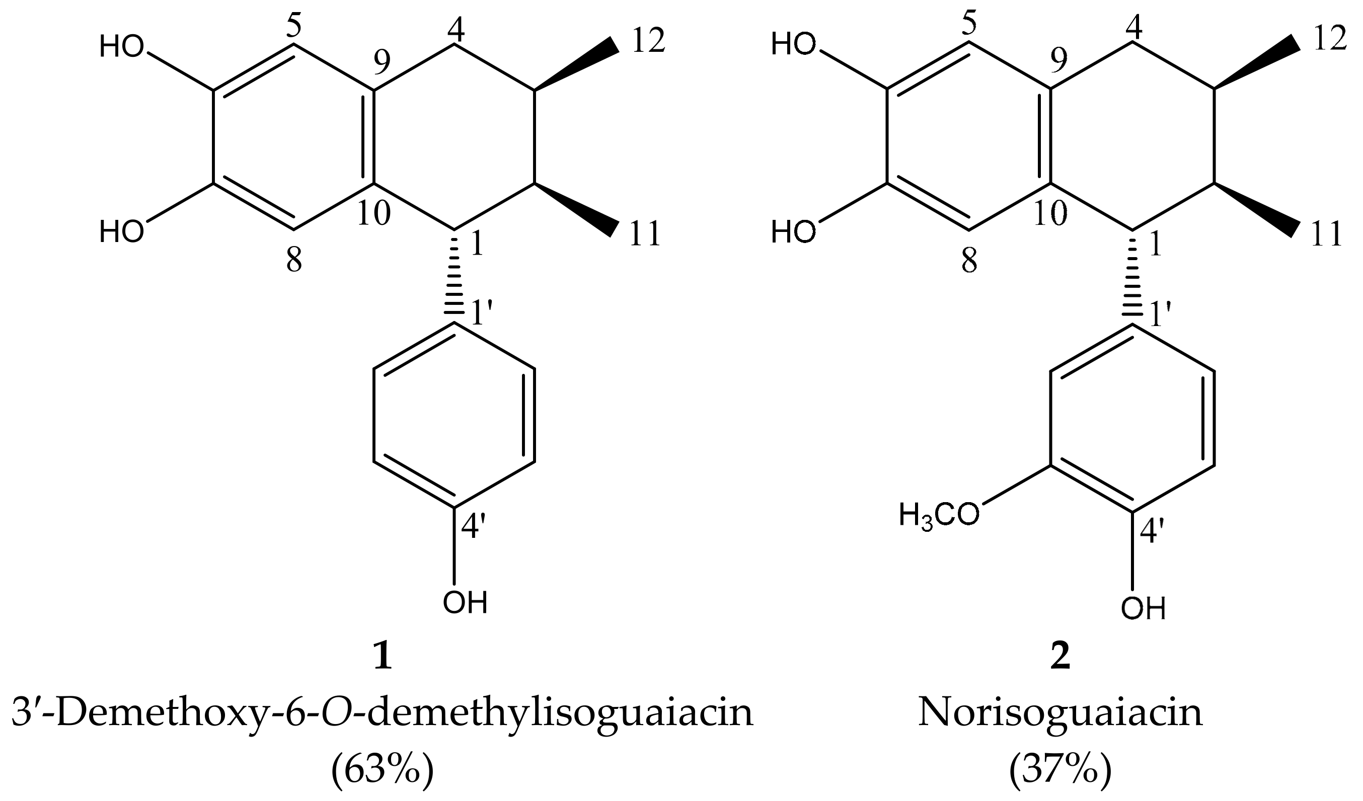 Plants 12 00820 g001