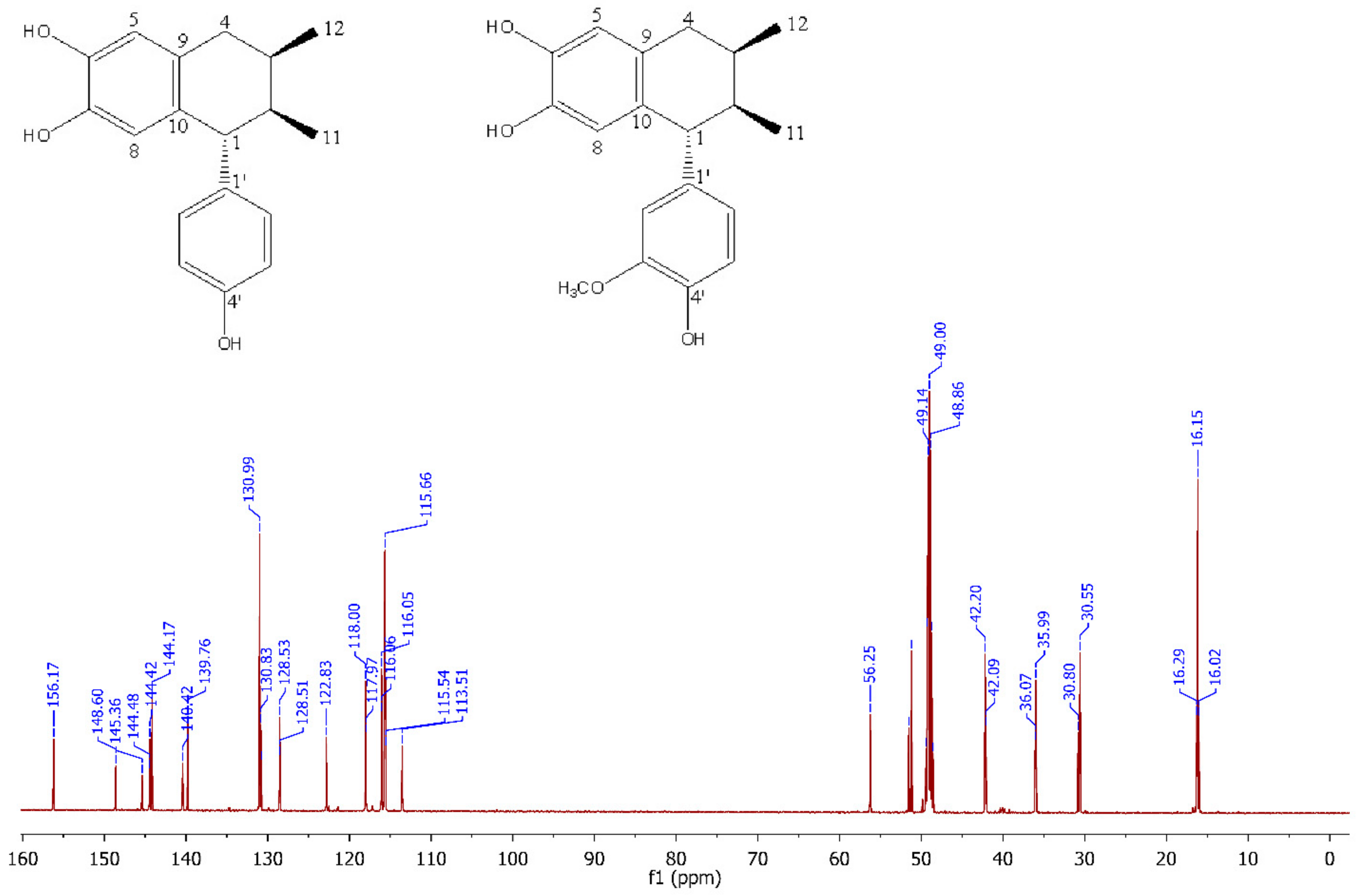 Plants 12 00820 g0a2