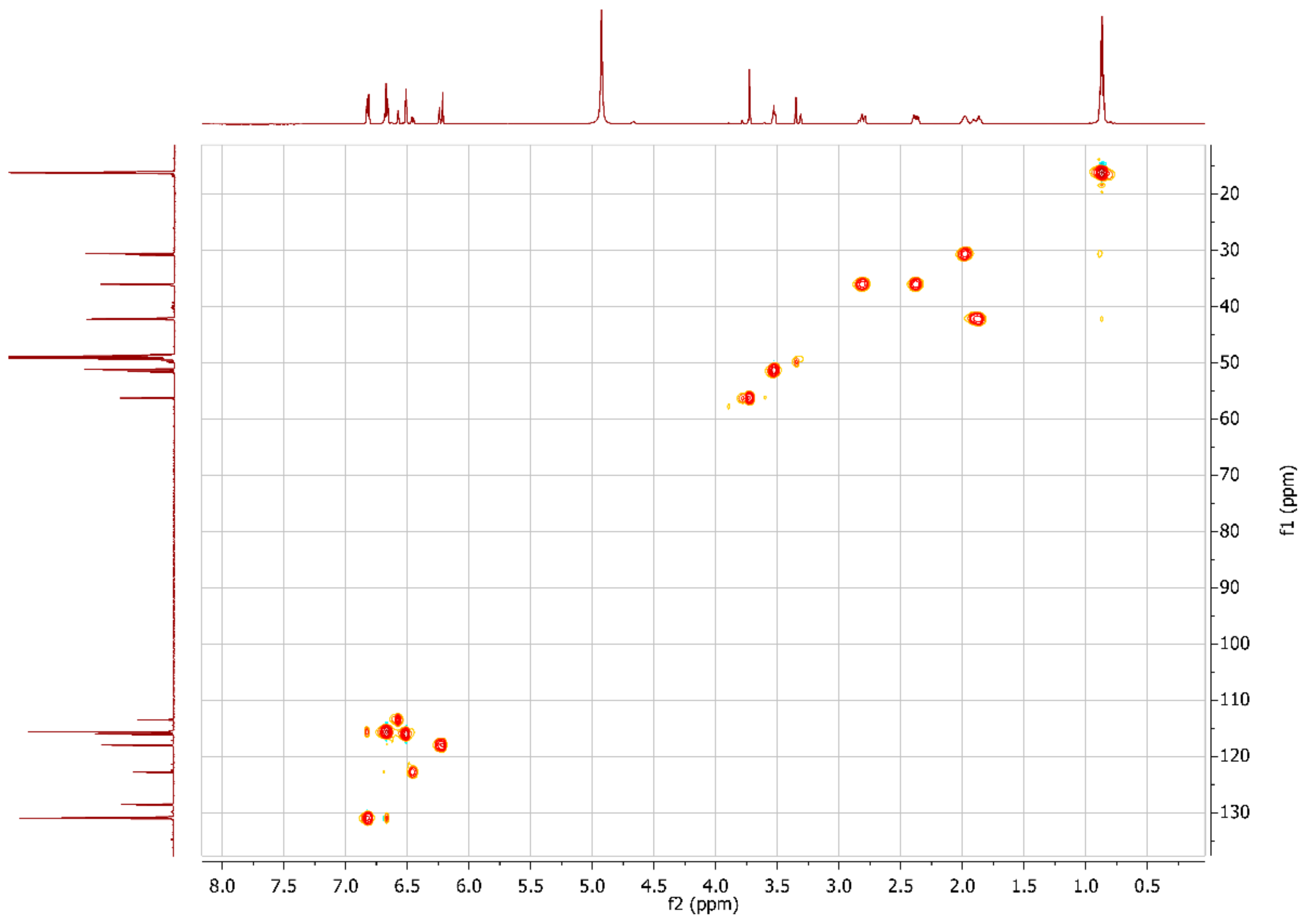 Plants 12 00820 g0a5