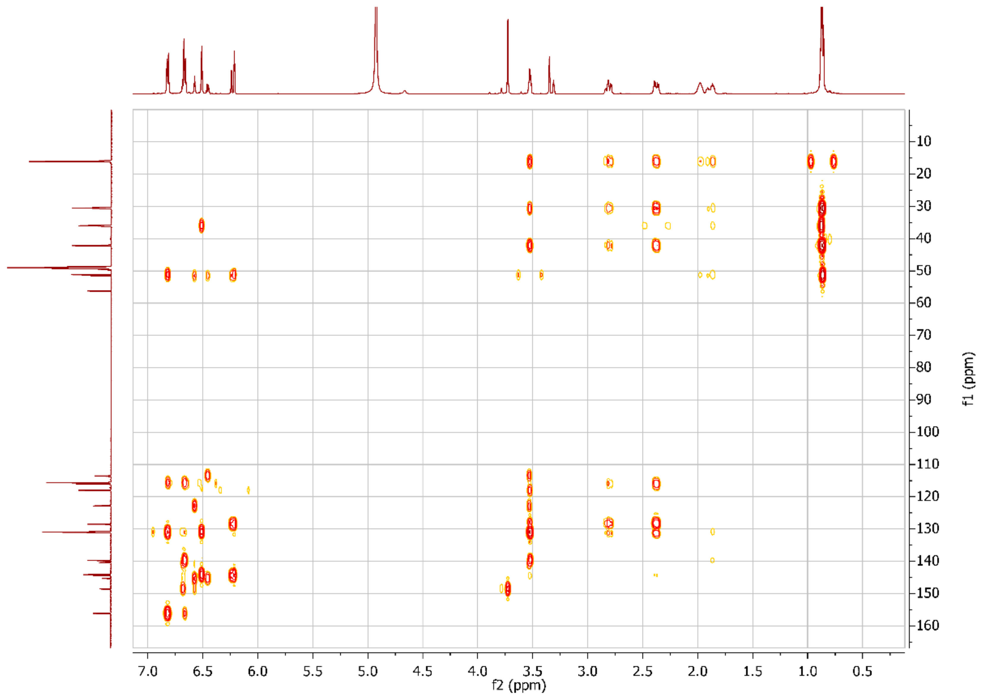 Plants 12 00820 g0a6