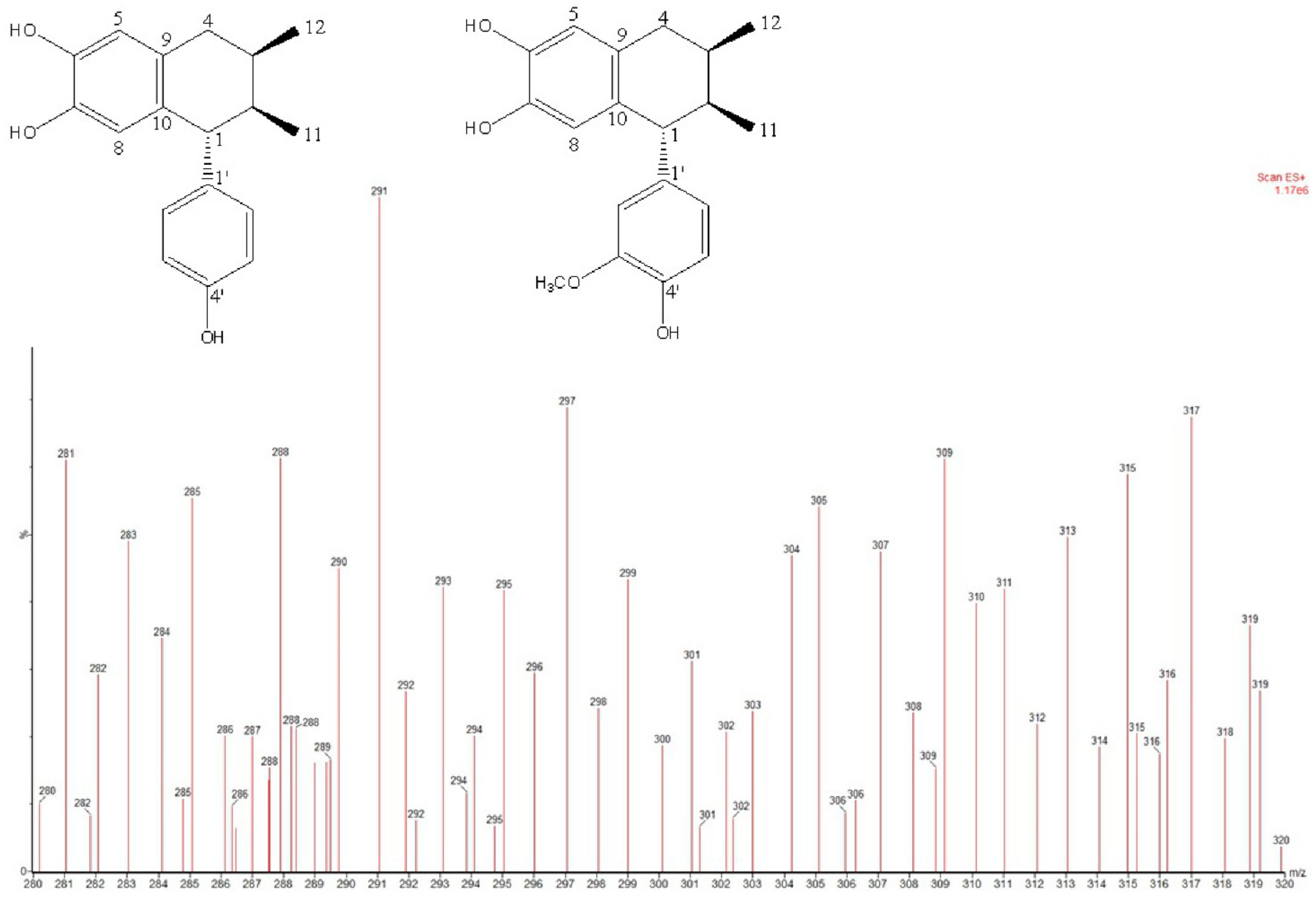 Plants 12 00820 g0a7