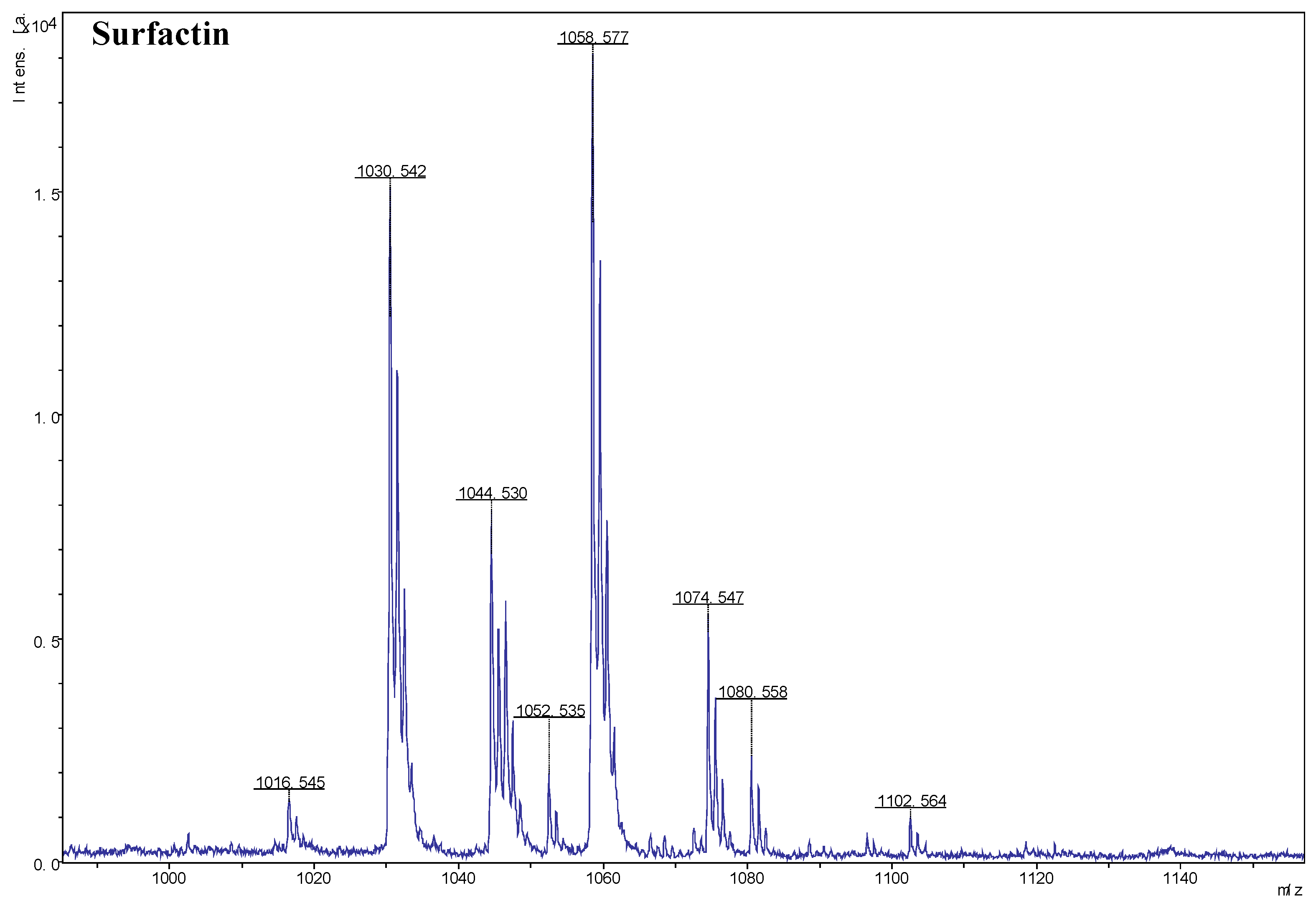 Plants 12 00828 g004