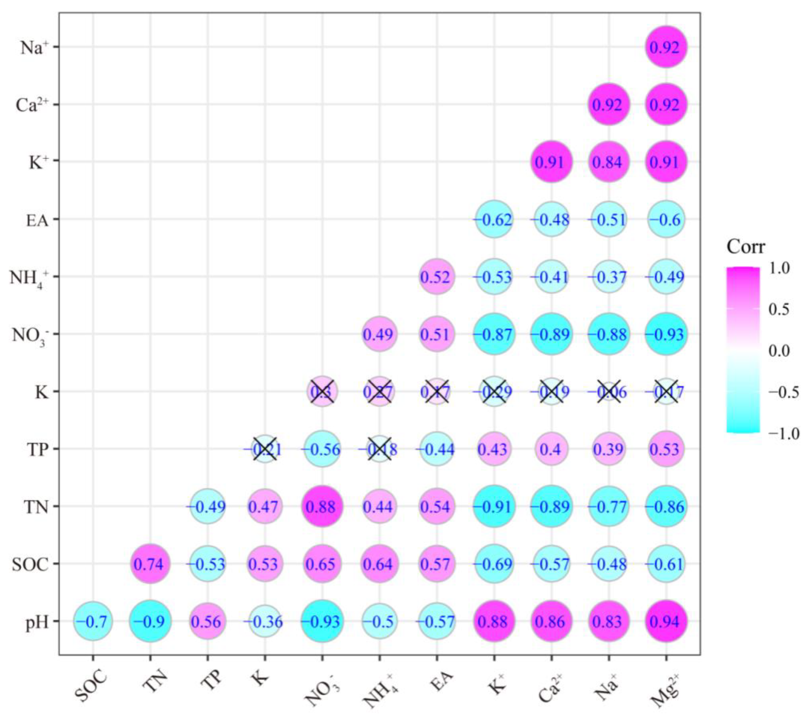Plants 12 00851 g004