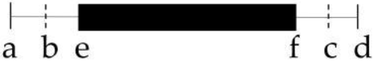 Plants 12 00892 g006