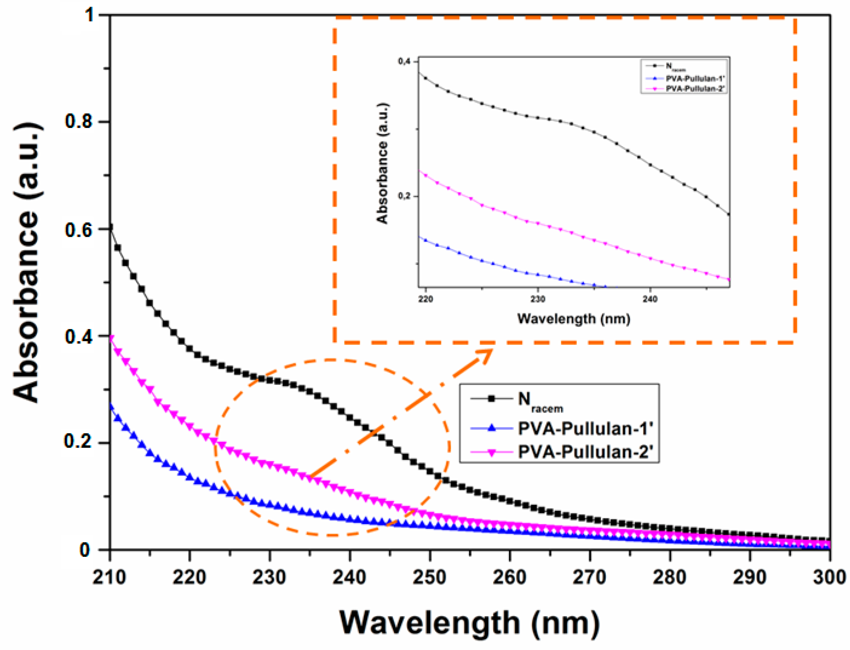 Plants 12 00898 g001