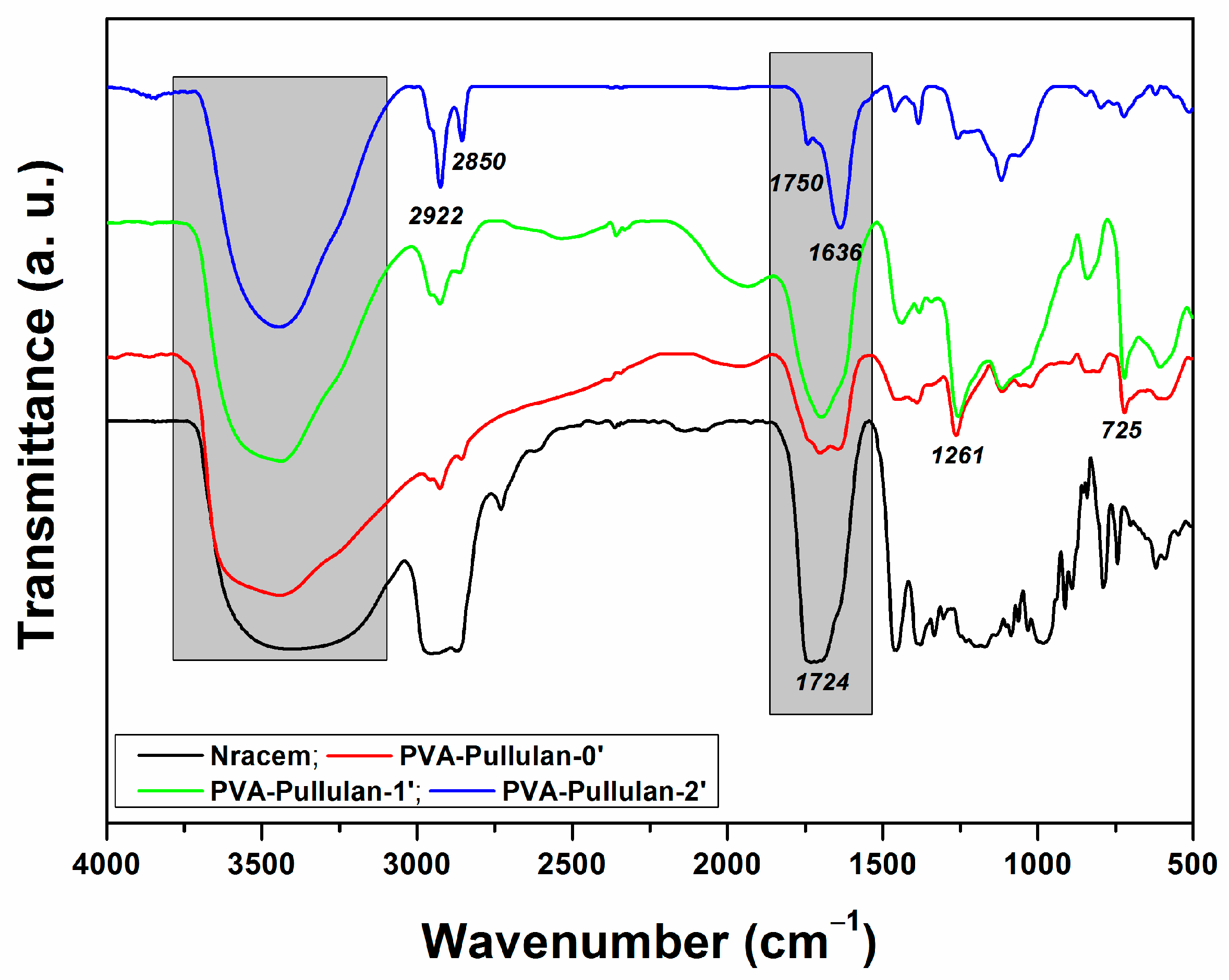 Plants 12 00898 g002