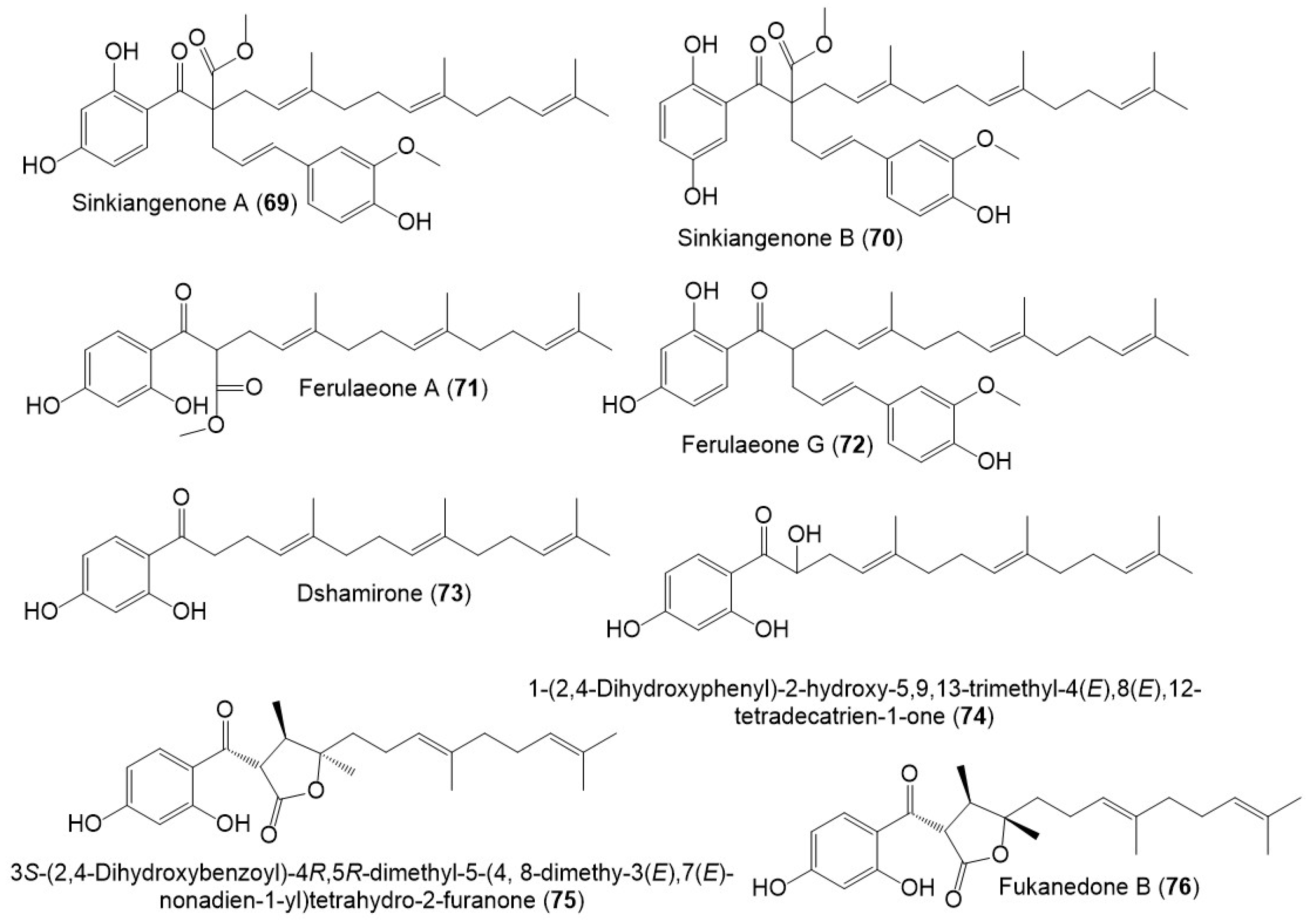 Plants 12 00902 g010 Plants 12 00902 g010