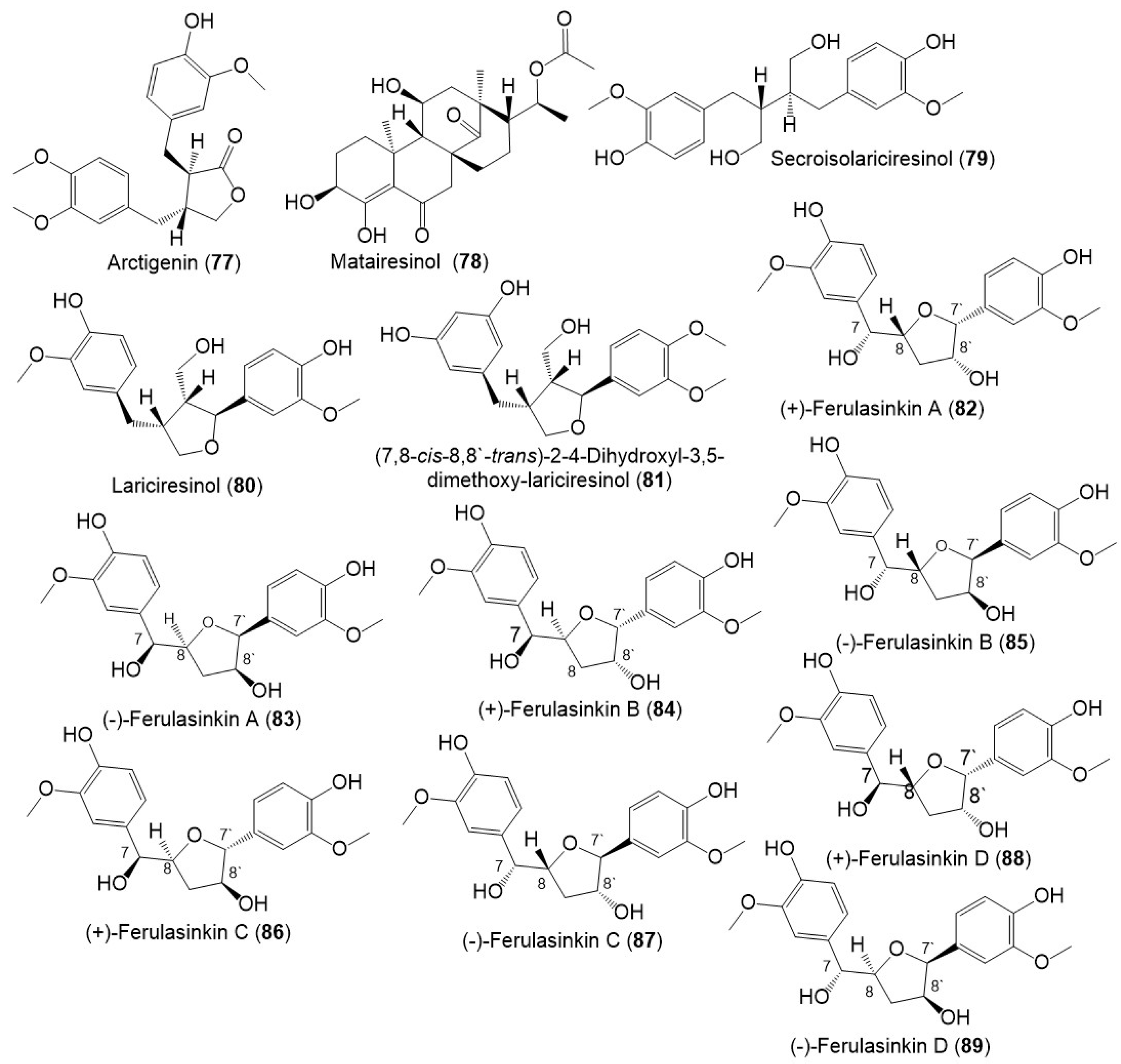 Plants 12 00902 g011 Plants 12 00902 g011