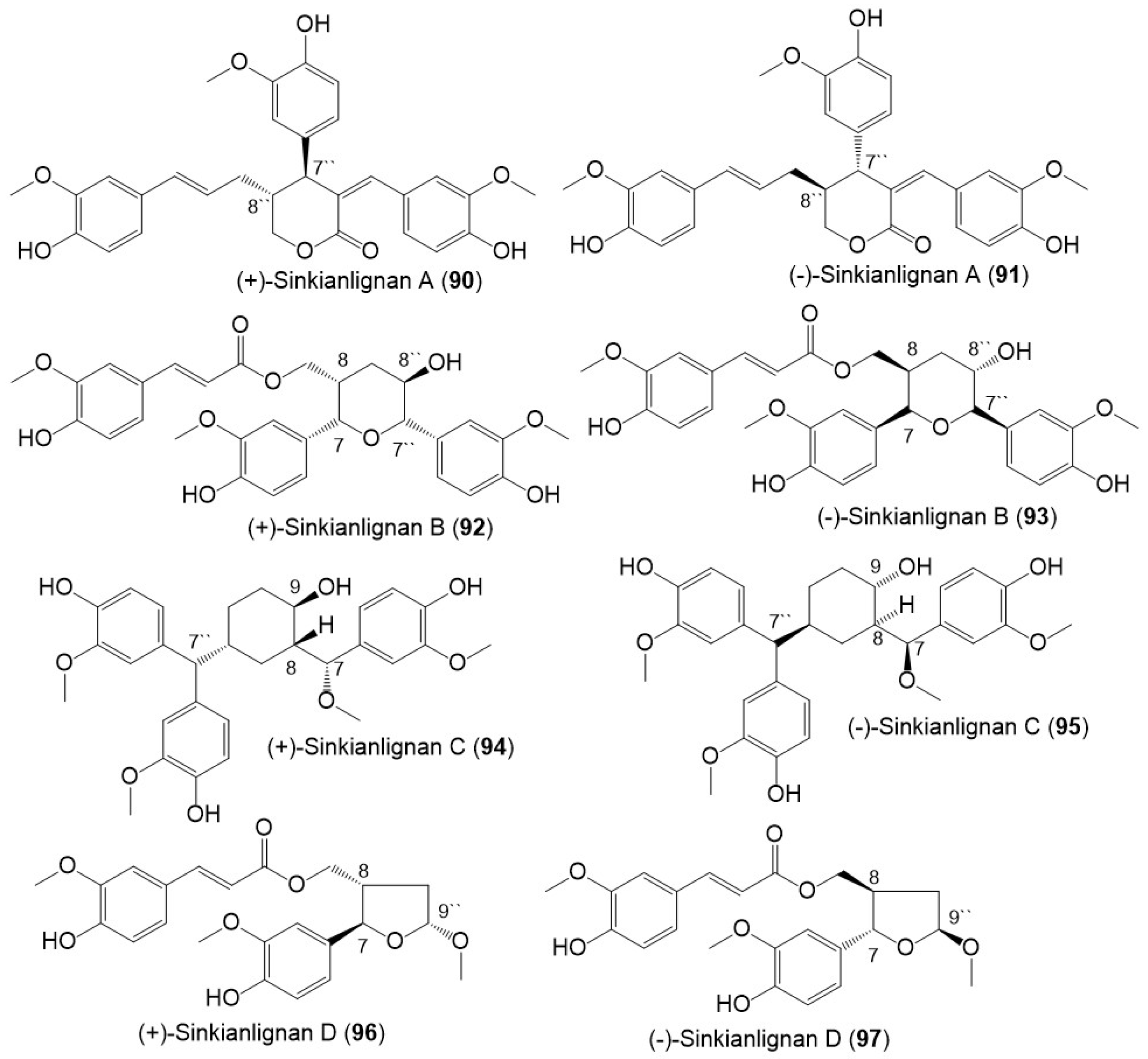 Plants 12 00902 g012 Plants 12 00902 g012