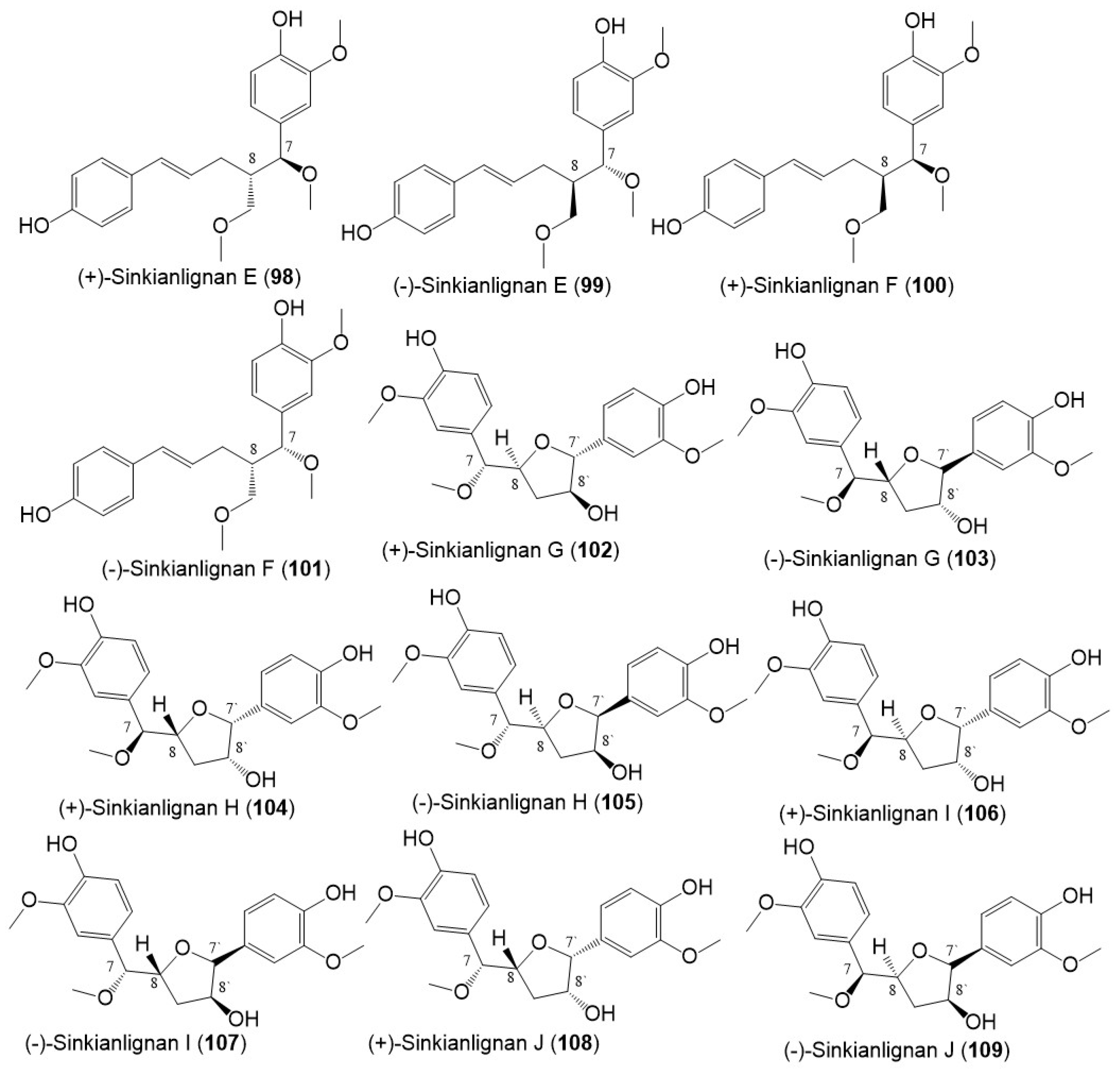 Plants 12 00902 g013 Plants 12 00902 g013