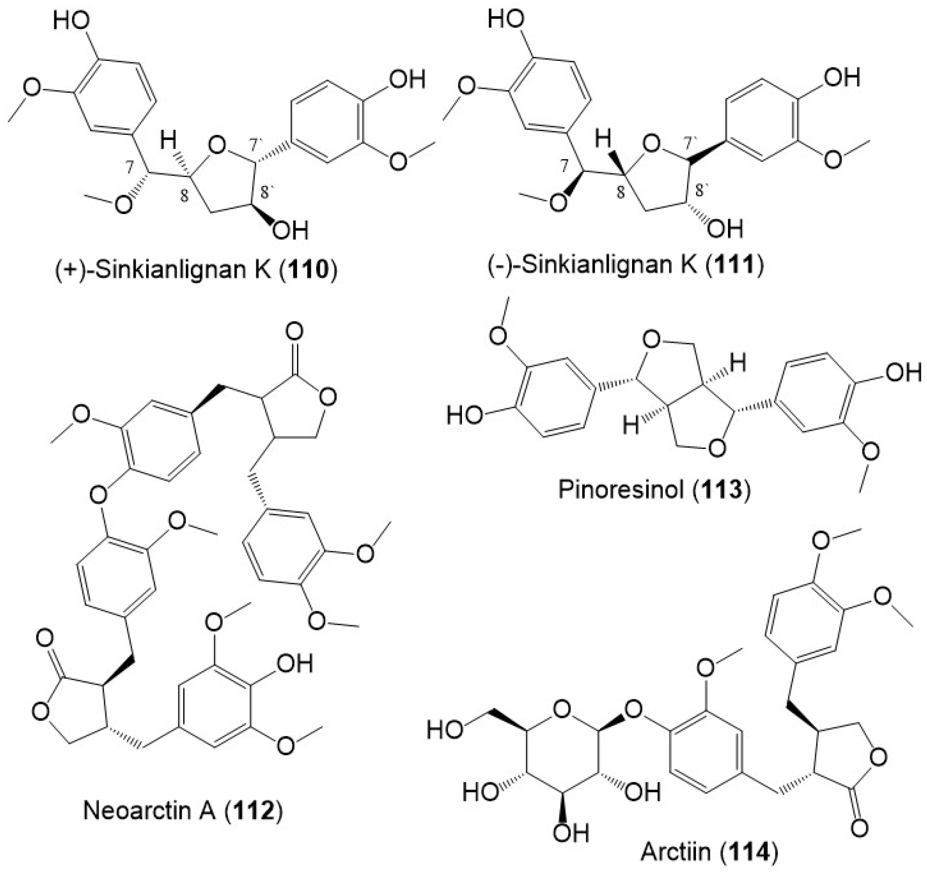 Plants 12 00902 g014 Plants 12 00902 g014