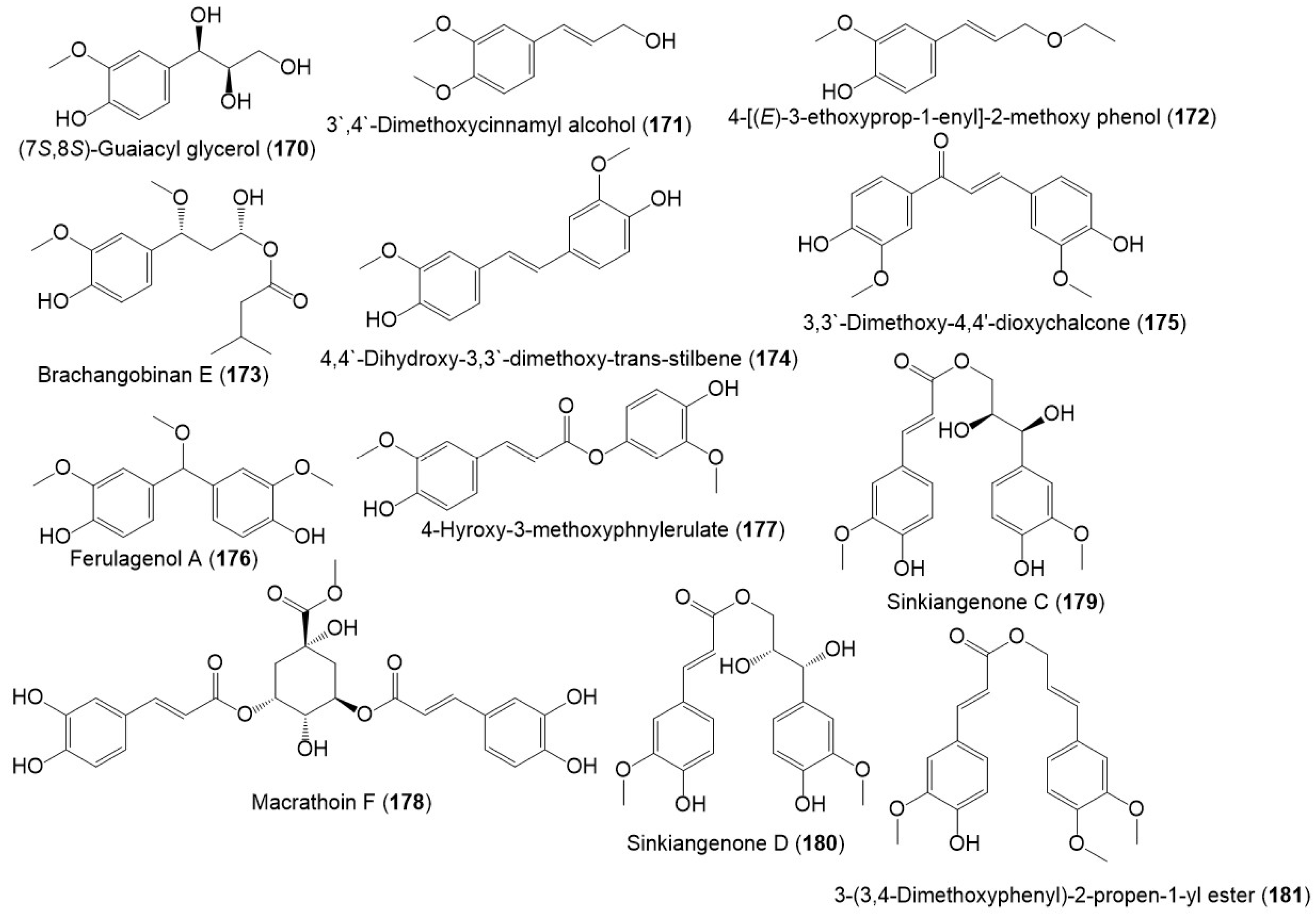 Plants 12 00902 g019 Plants 12 00902 g019