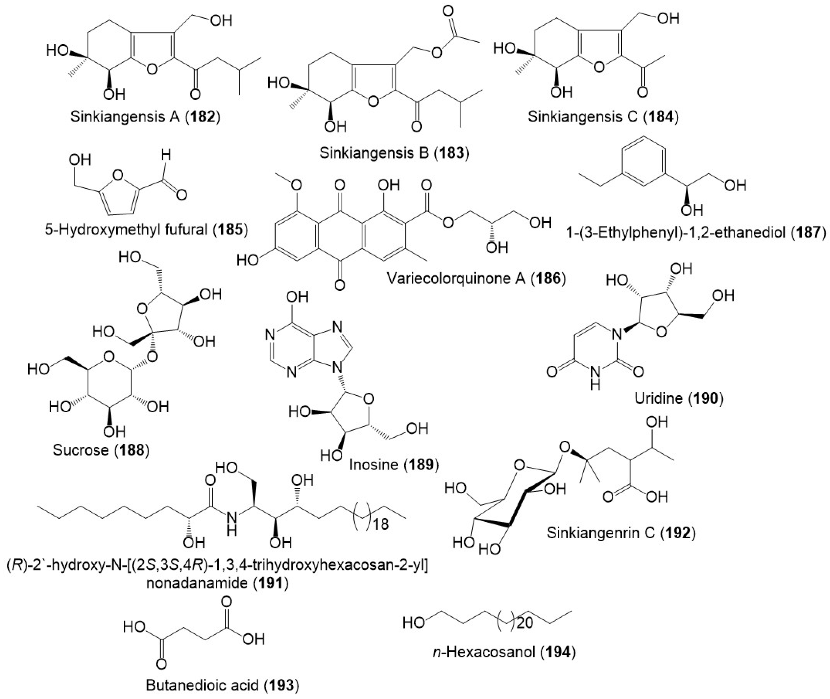 Plants 12 00902 g020 Plants 12 00902 g020