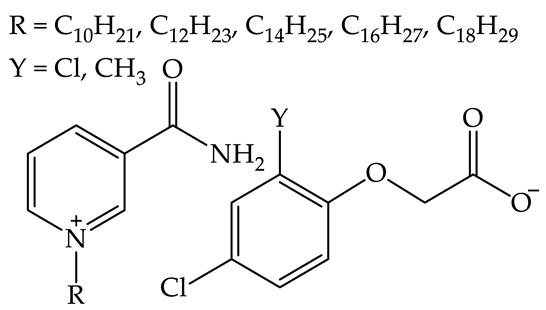 Plants 12 00914 i002