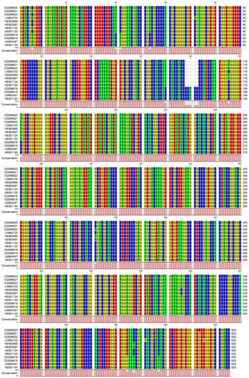 Plants 12 00932 g0a1
