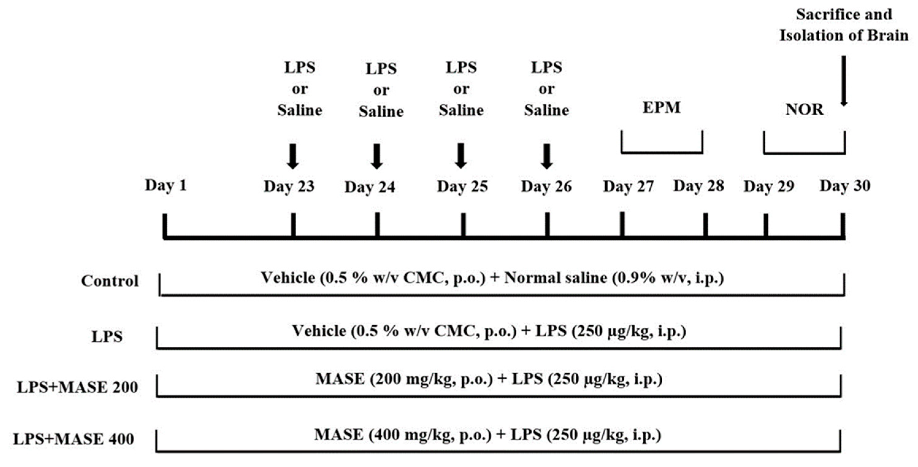 Plants 12 00934 g009