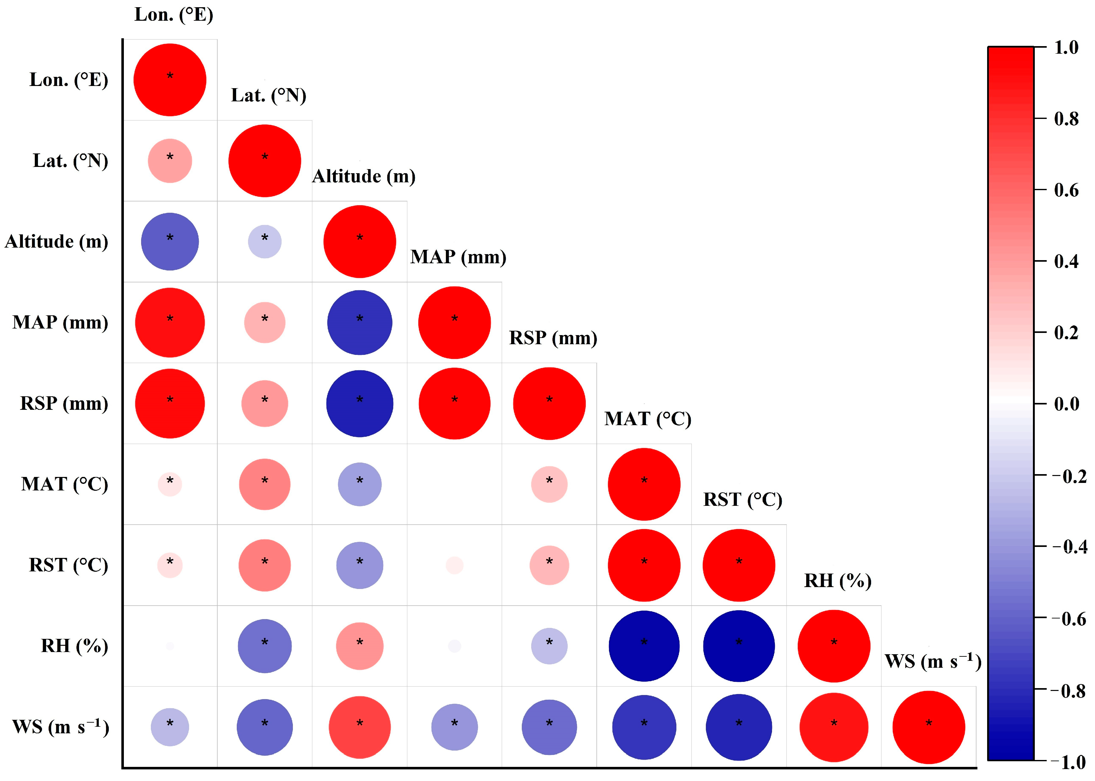 Plants 12 00951 g0a1
