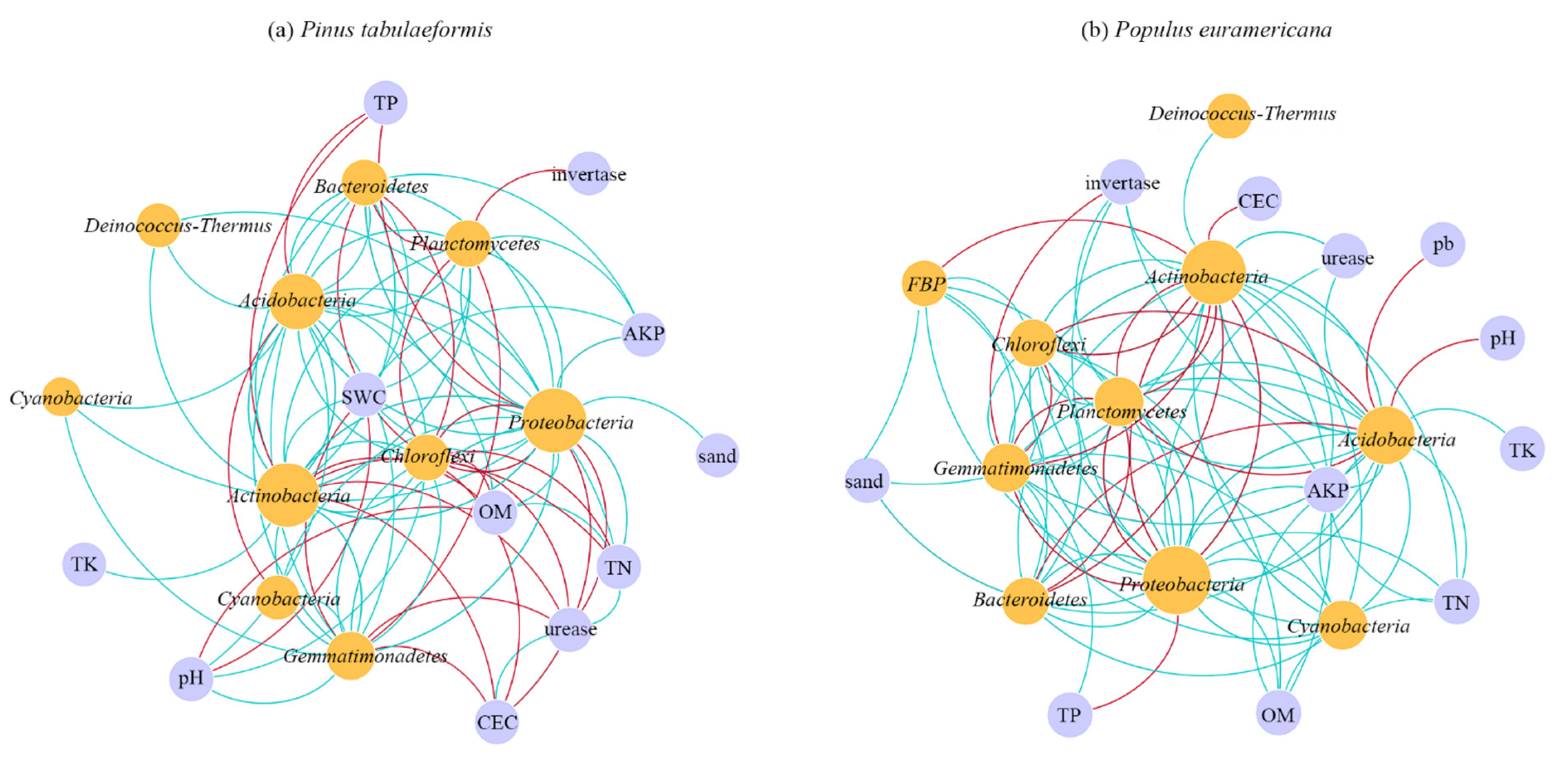 Plants 12 00974 g009