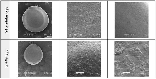 Plants 12 00987 g012b