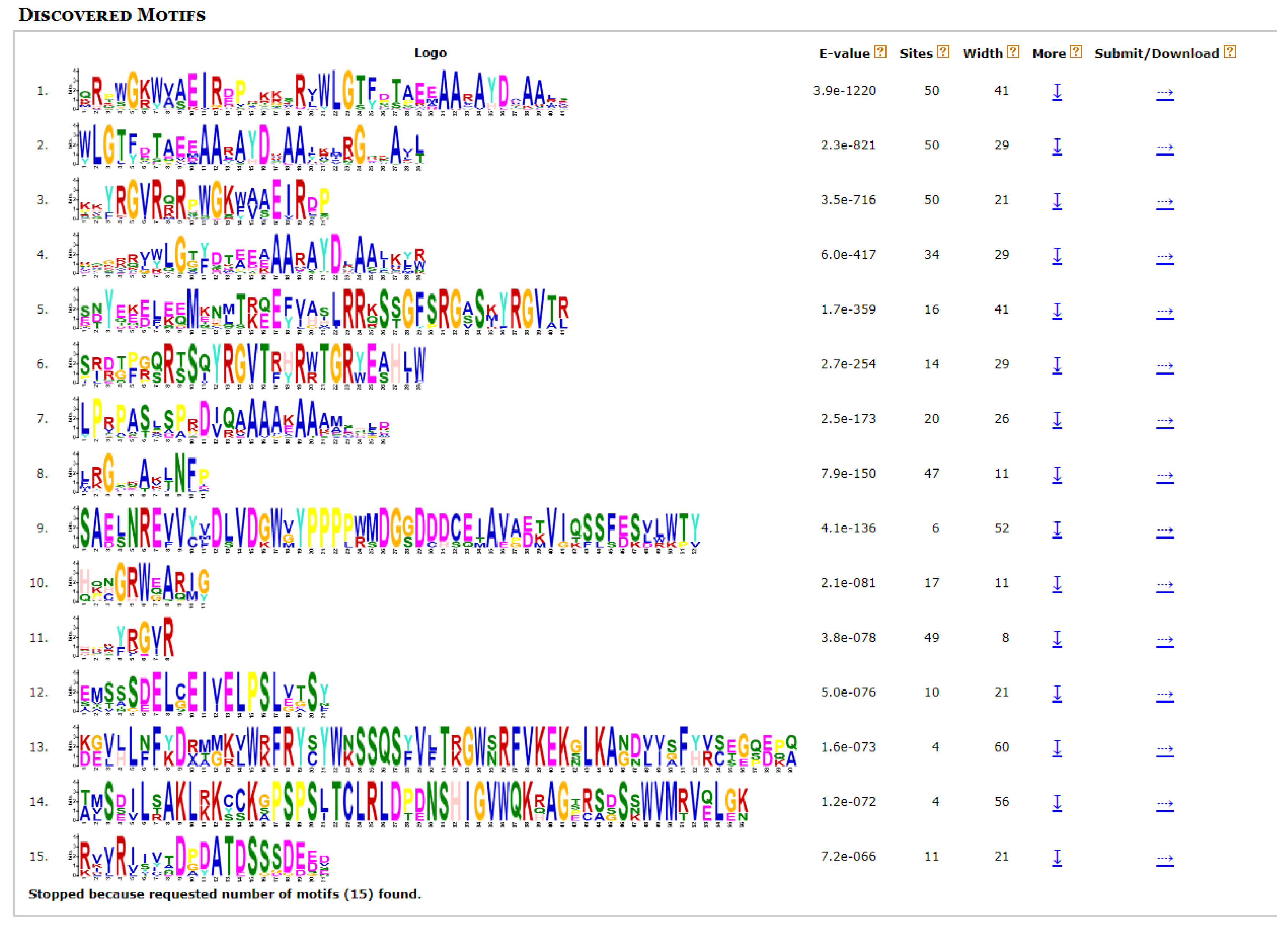 Plants 12 00994 g002