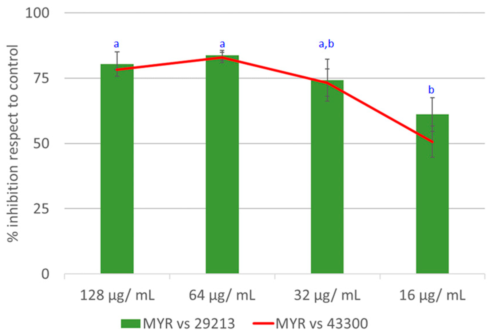 Plants 12 01046 g001