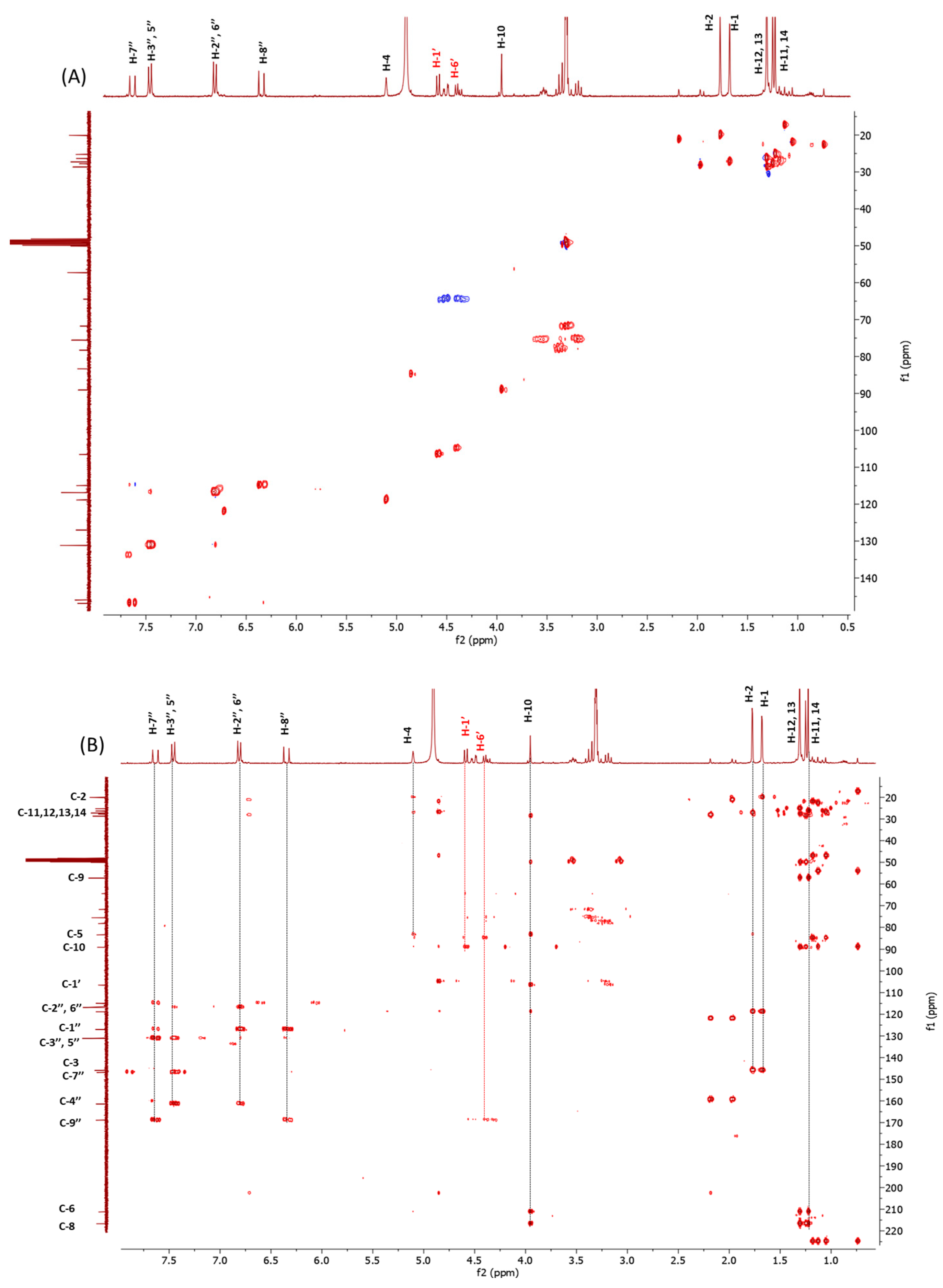 Plants 12 01046 g004