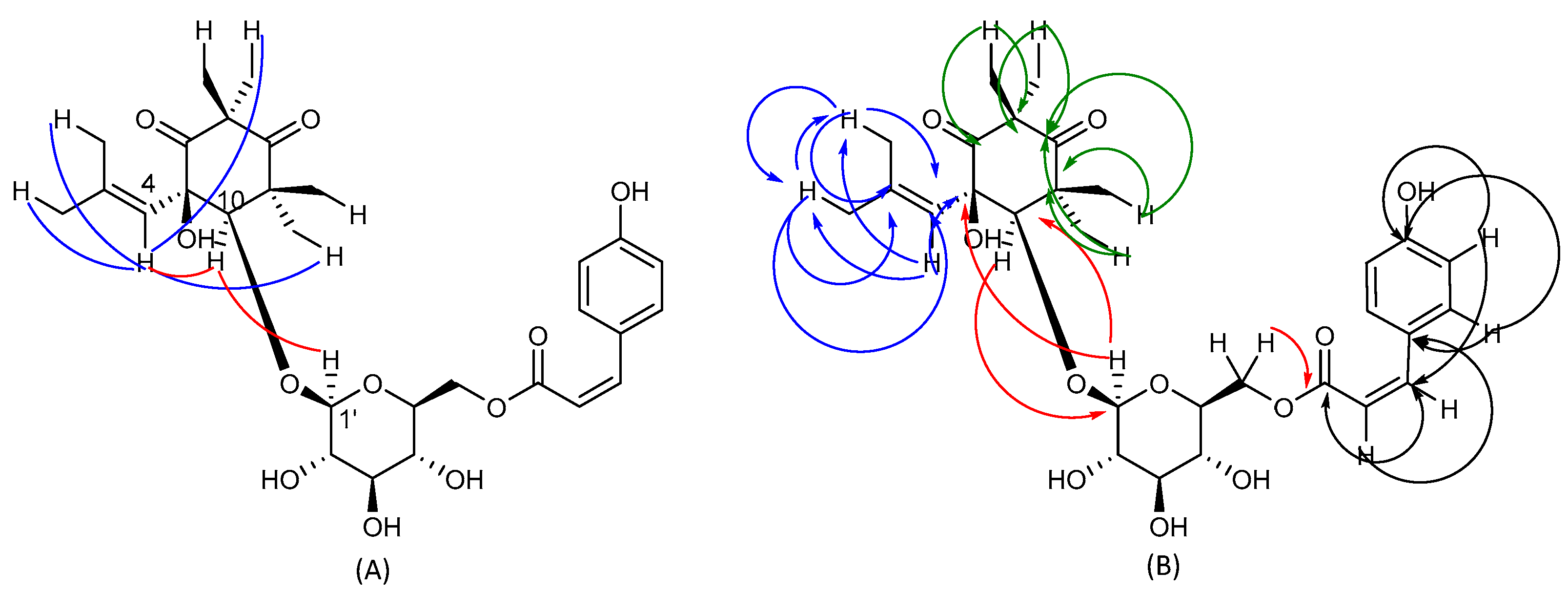 Plants 12 01046 g005