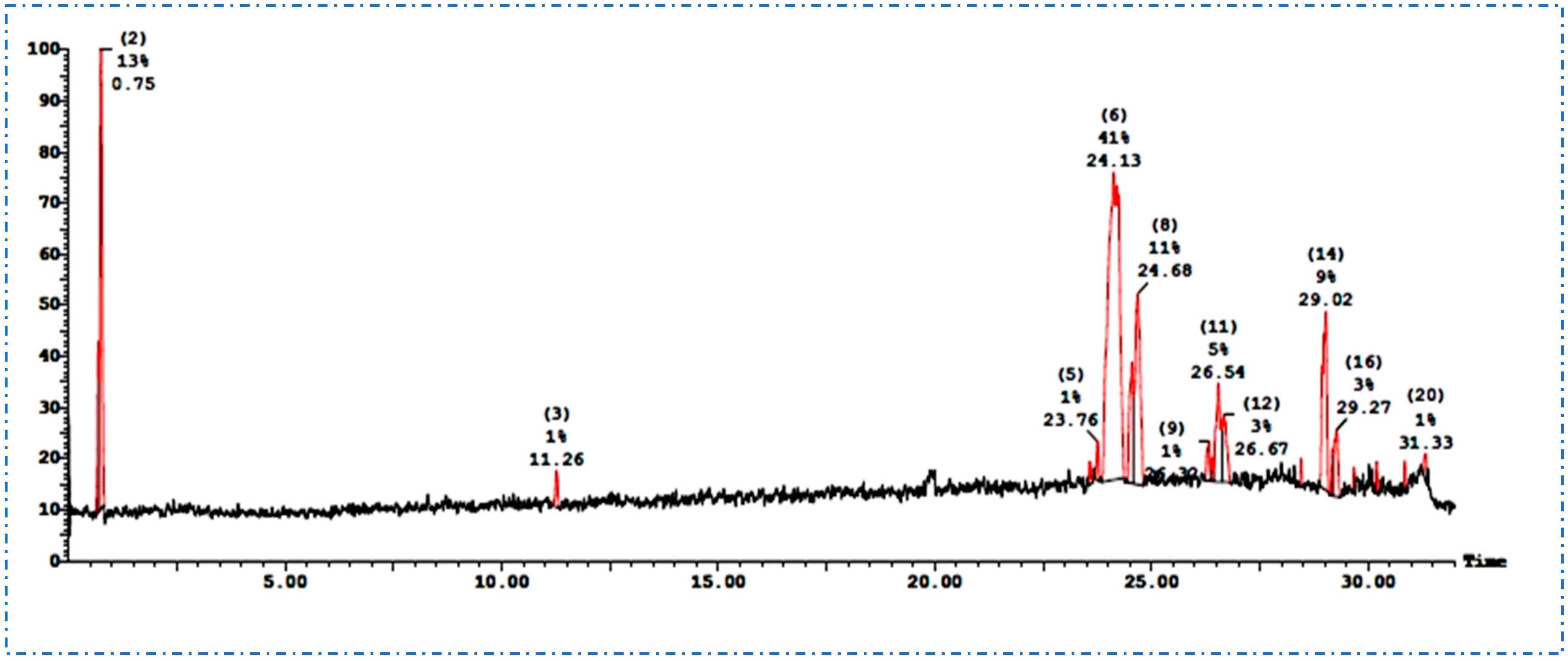 Plants 12 01062 g001