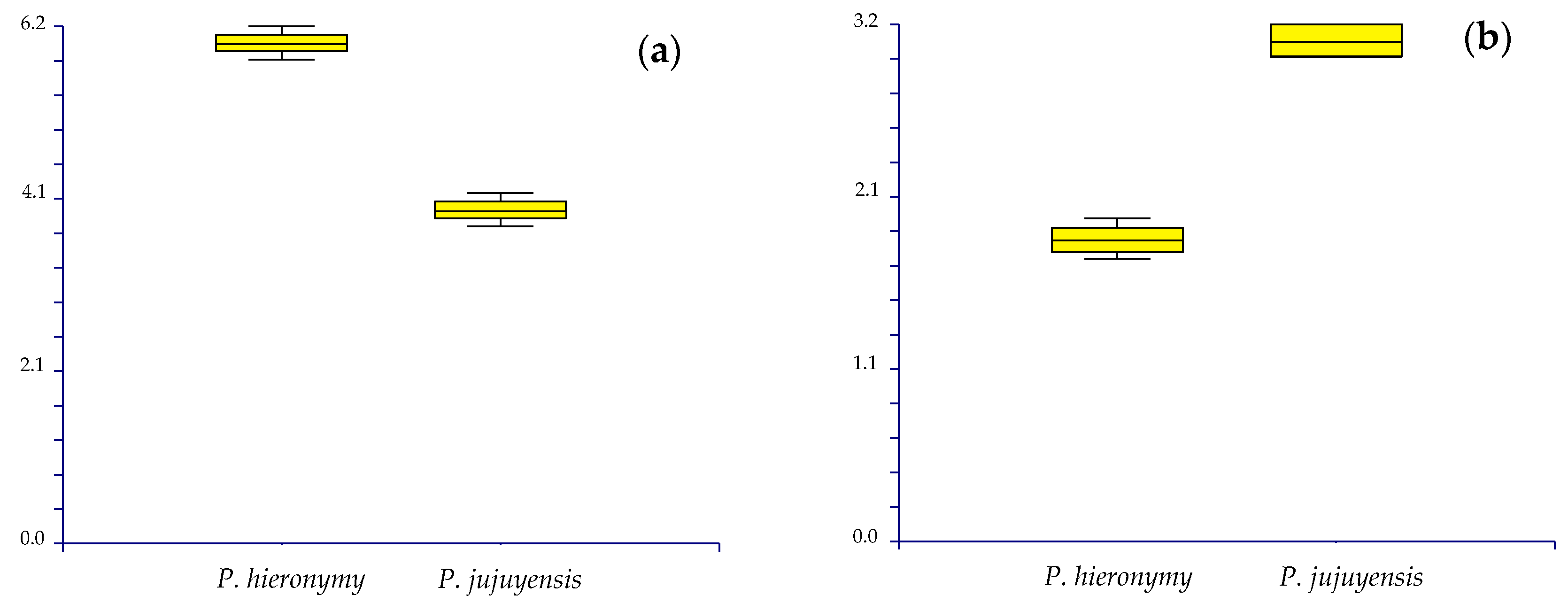 Plants 12 01064 g009 Plants 12 01064 g009