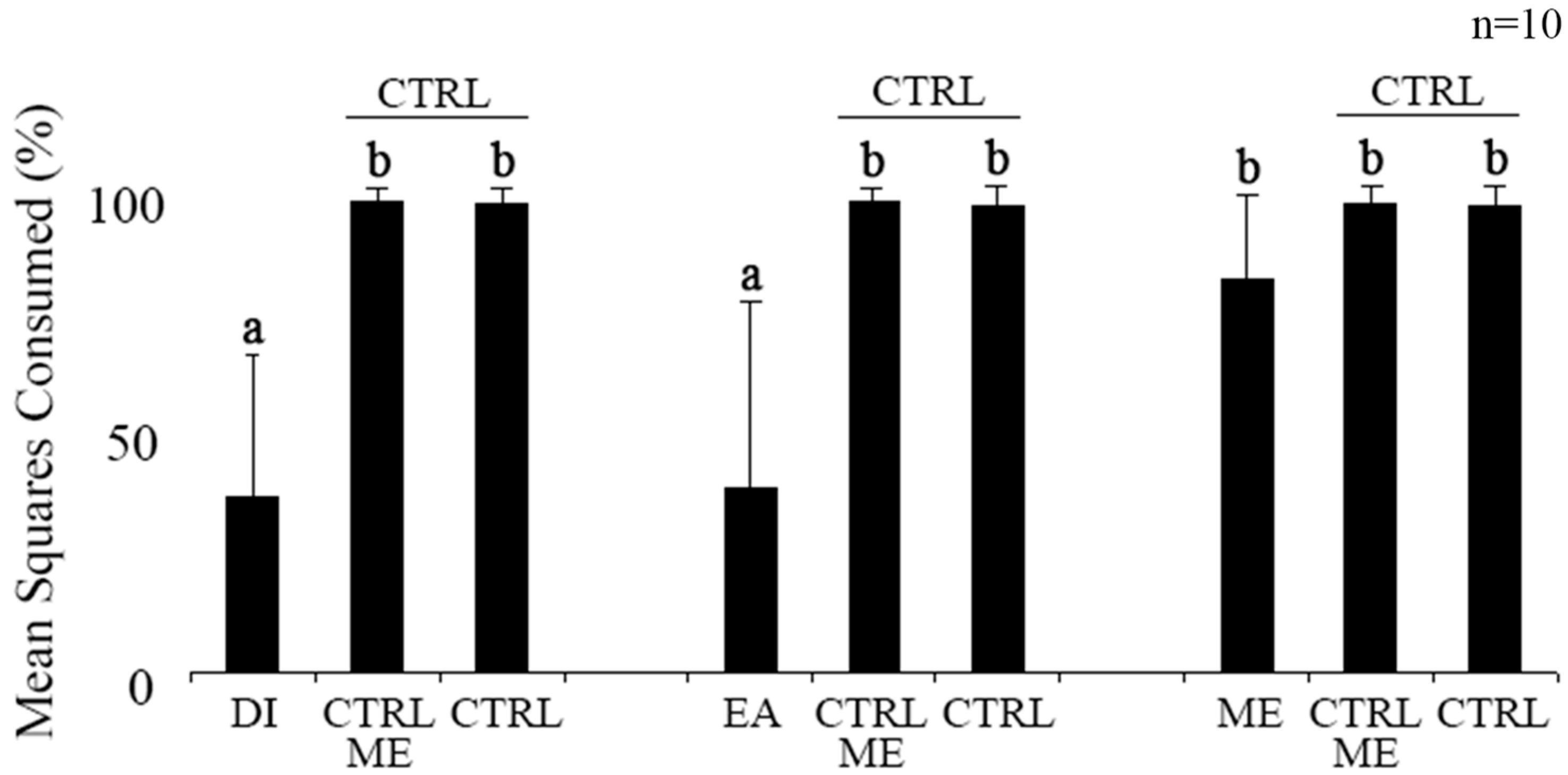 Plants 12 01073 g001