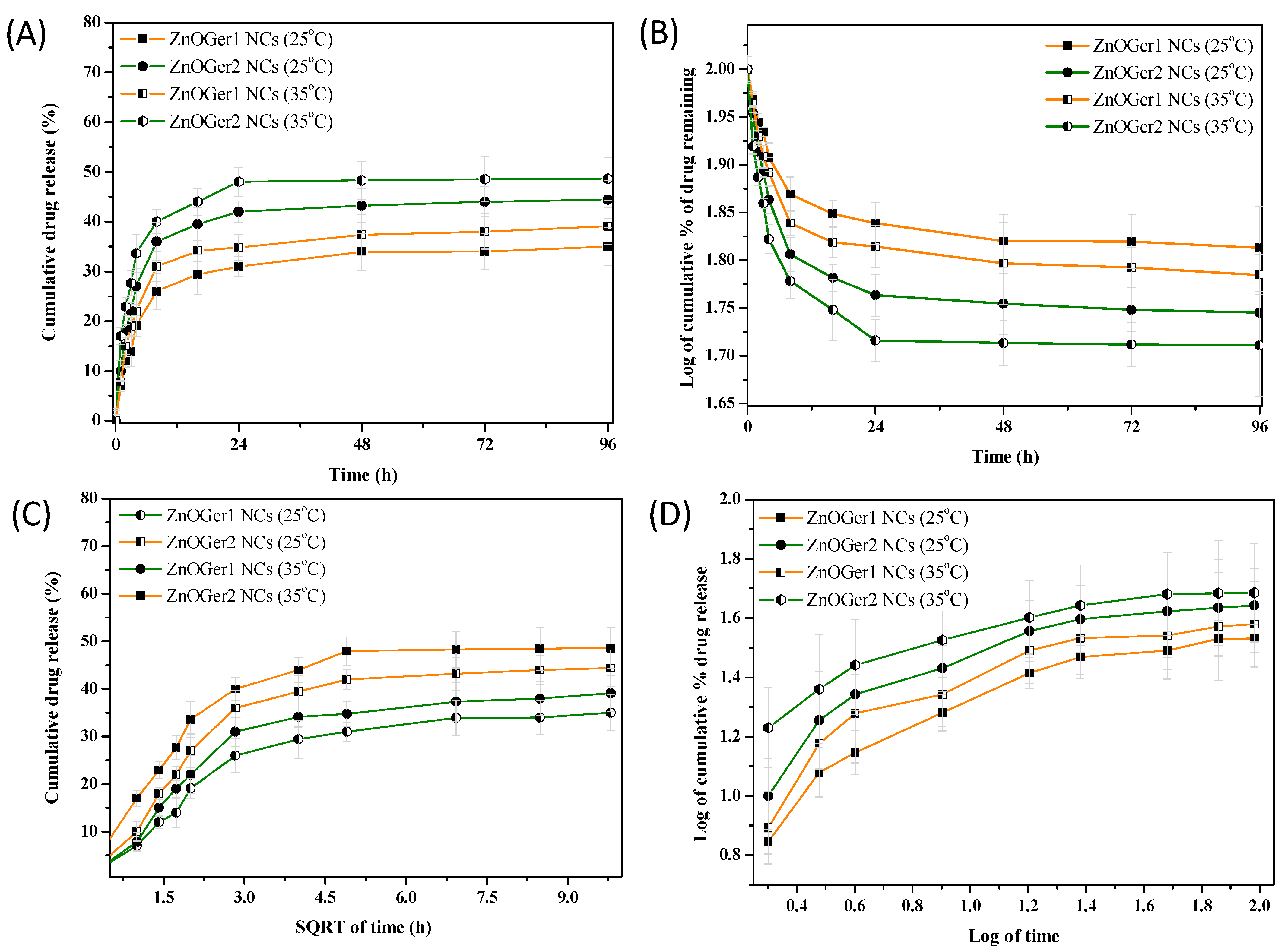 Plants 12 01074 g004