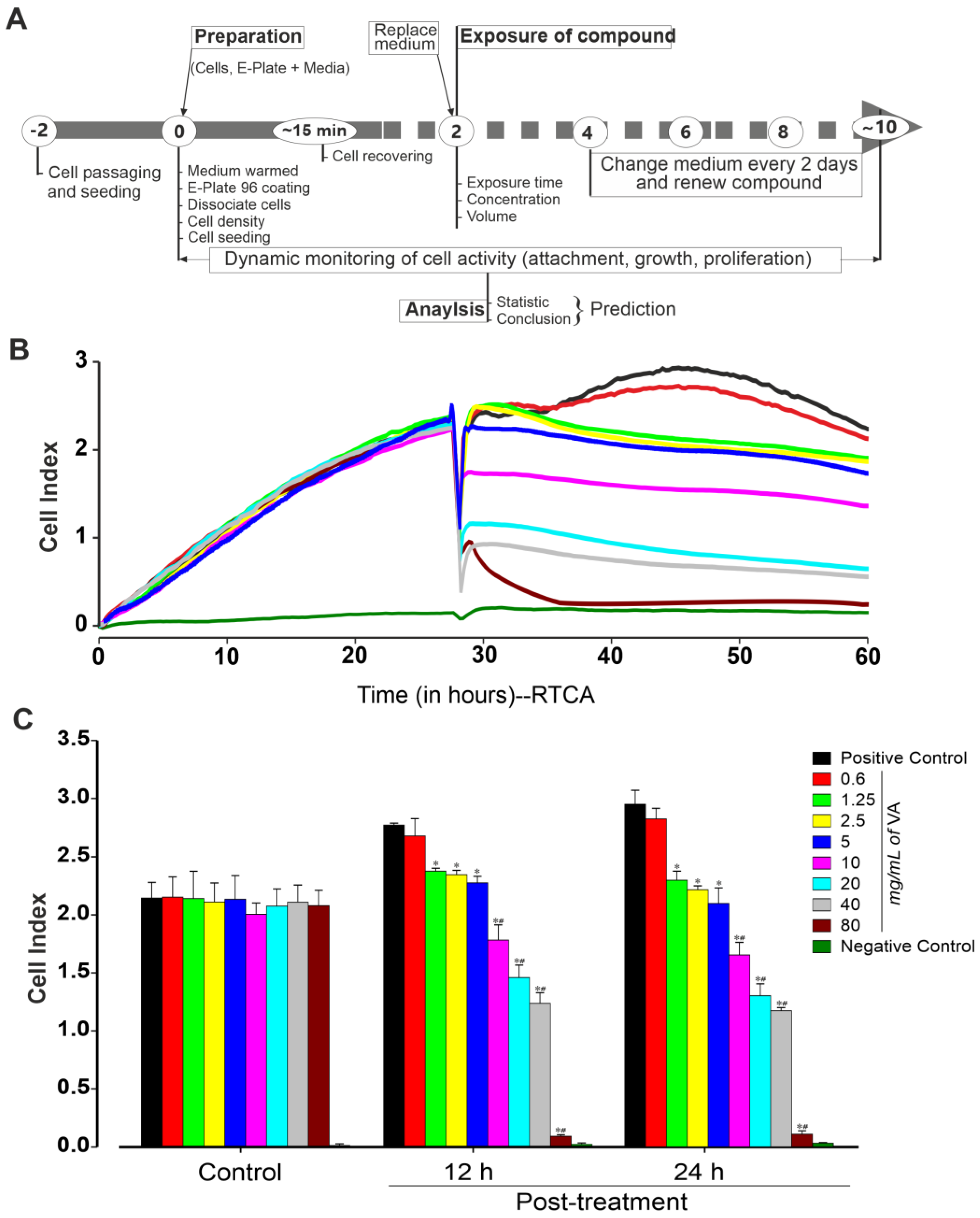Plants 12 01108 g001