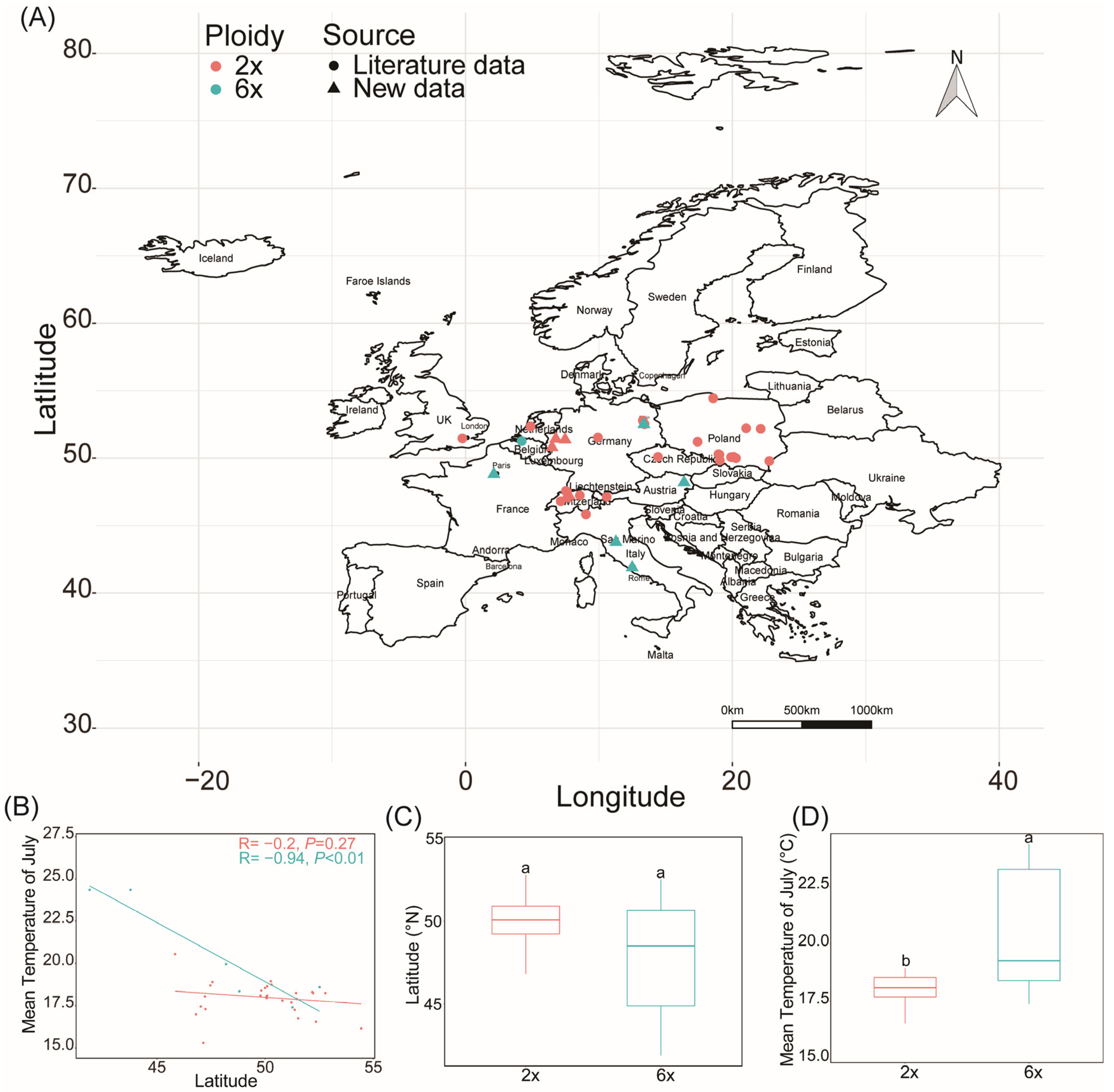Plants 12 01113 g004