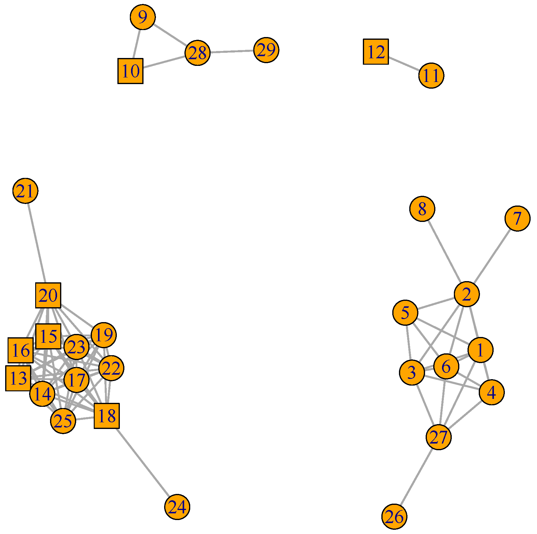 Plants 12 01148 g002