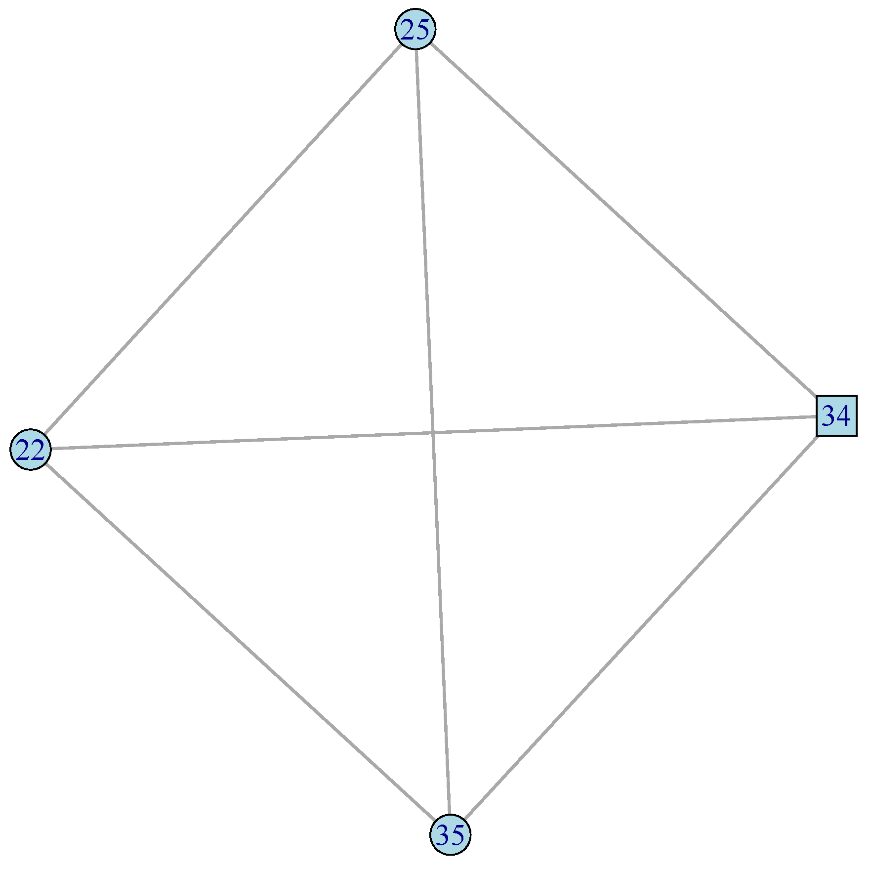 Plants 12 01148 g004